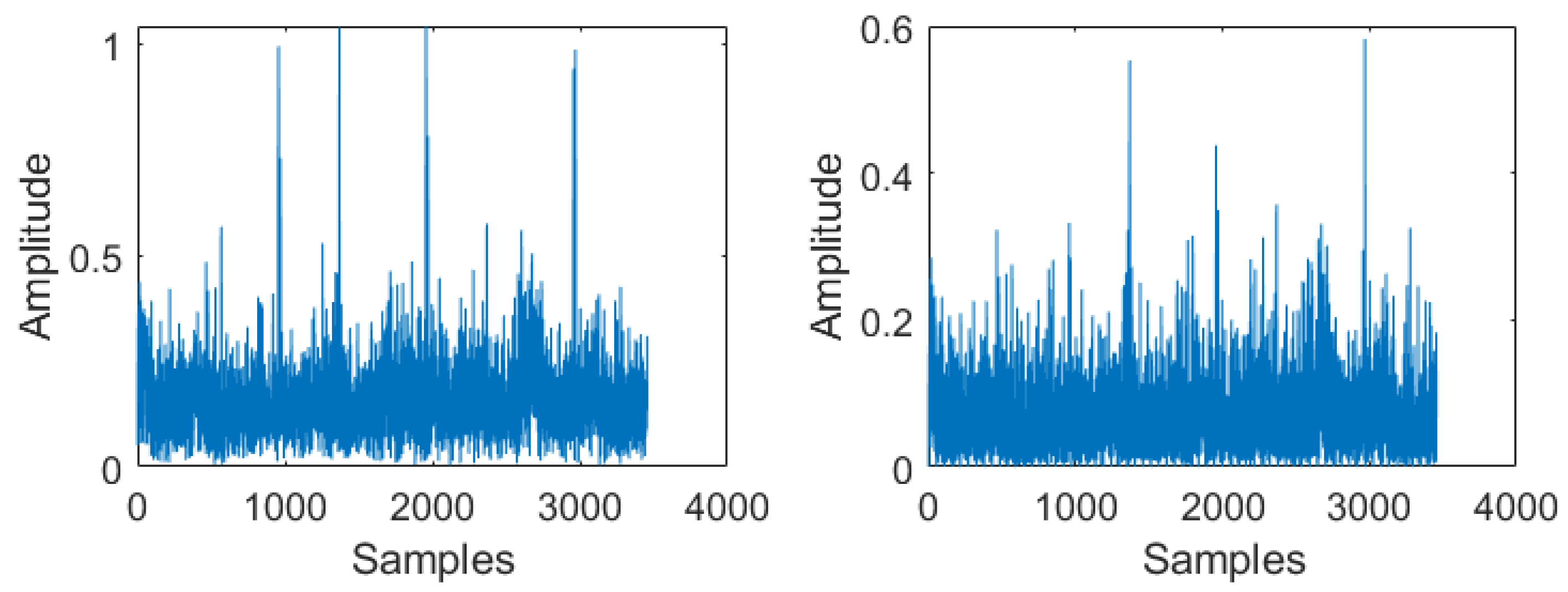 Aerospace 09 00045 g009 550