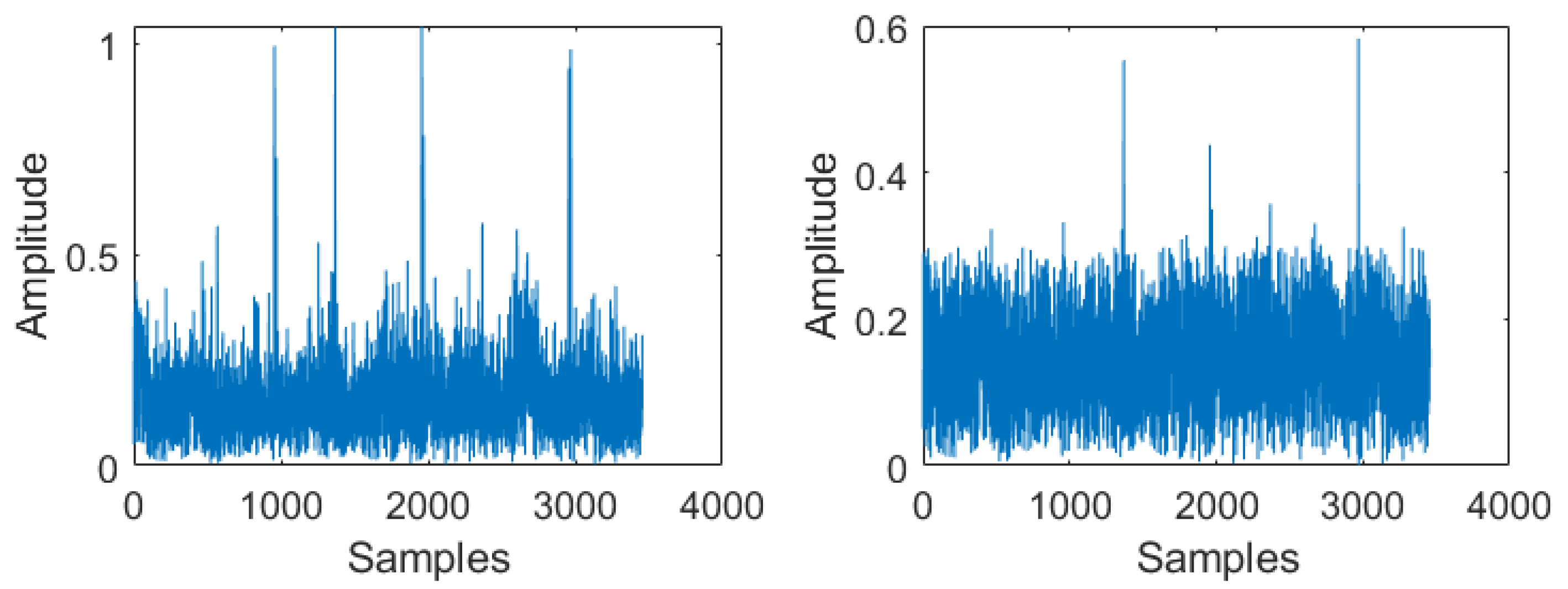 Aerospace 09 00045 g010 550