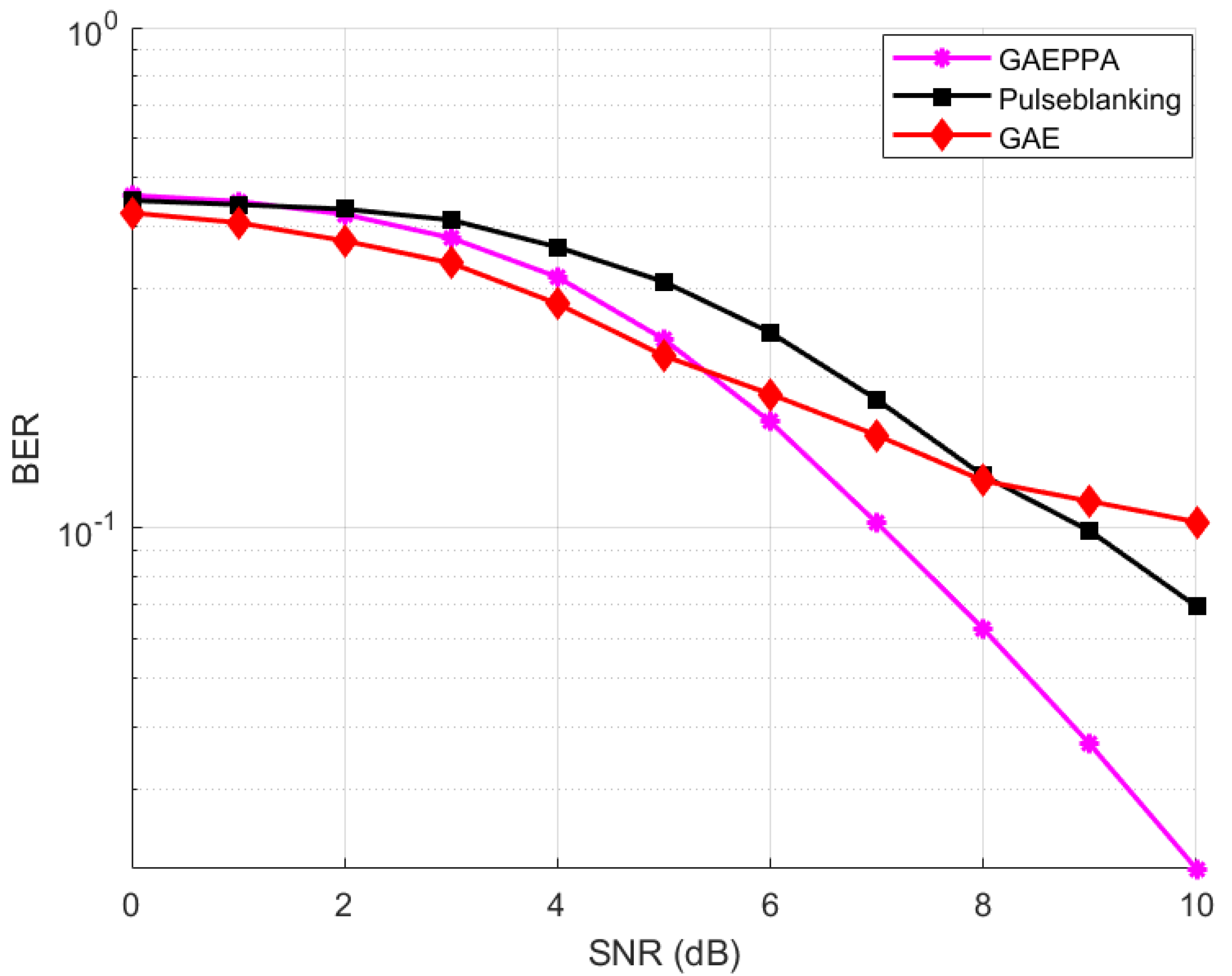 Aerospace 09 00045 g011 550