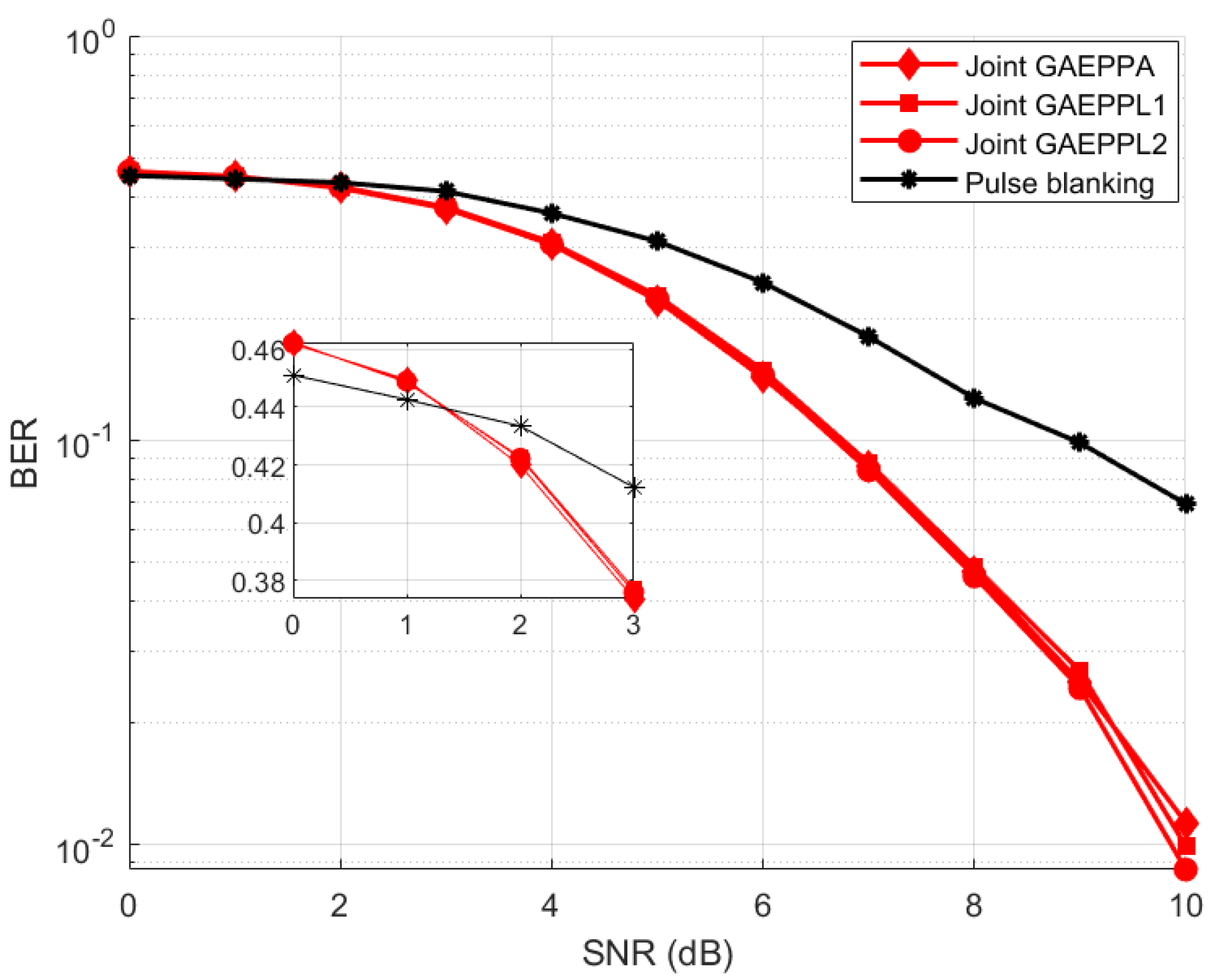 Aerospace 09 00045 g015 550