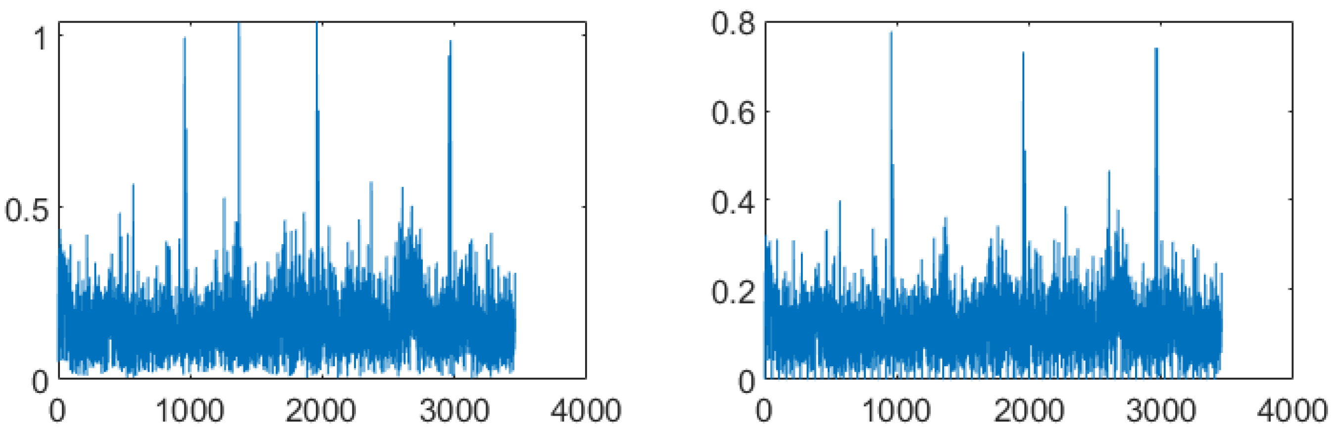 Aerospace 09 00045 g017 550
