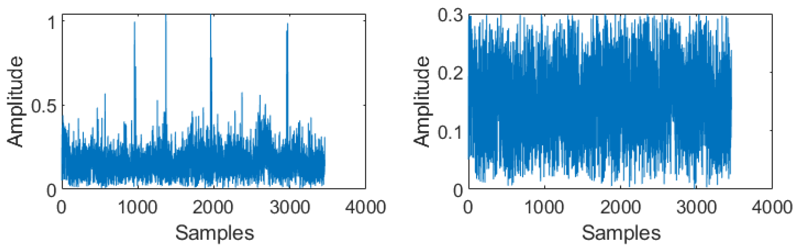 Aerospace 09 00045 g020 550