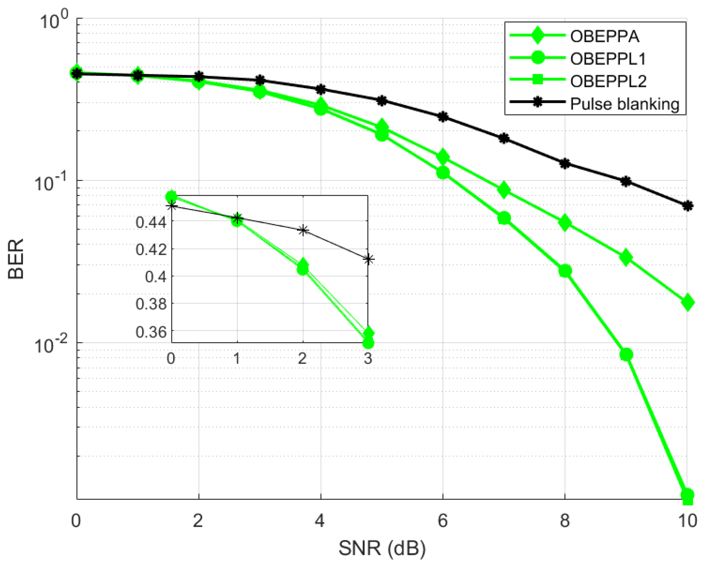 Aerospace 09 00045 g021 550