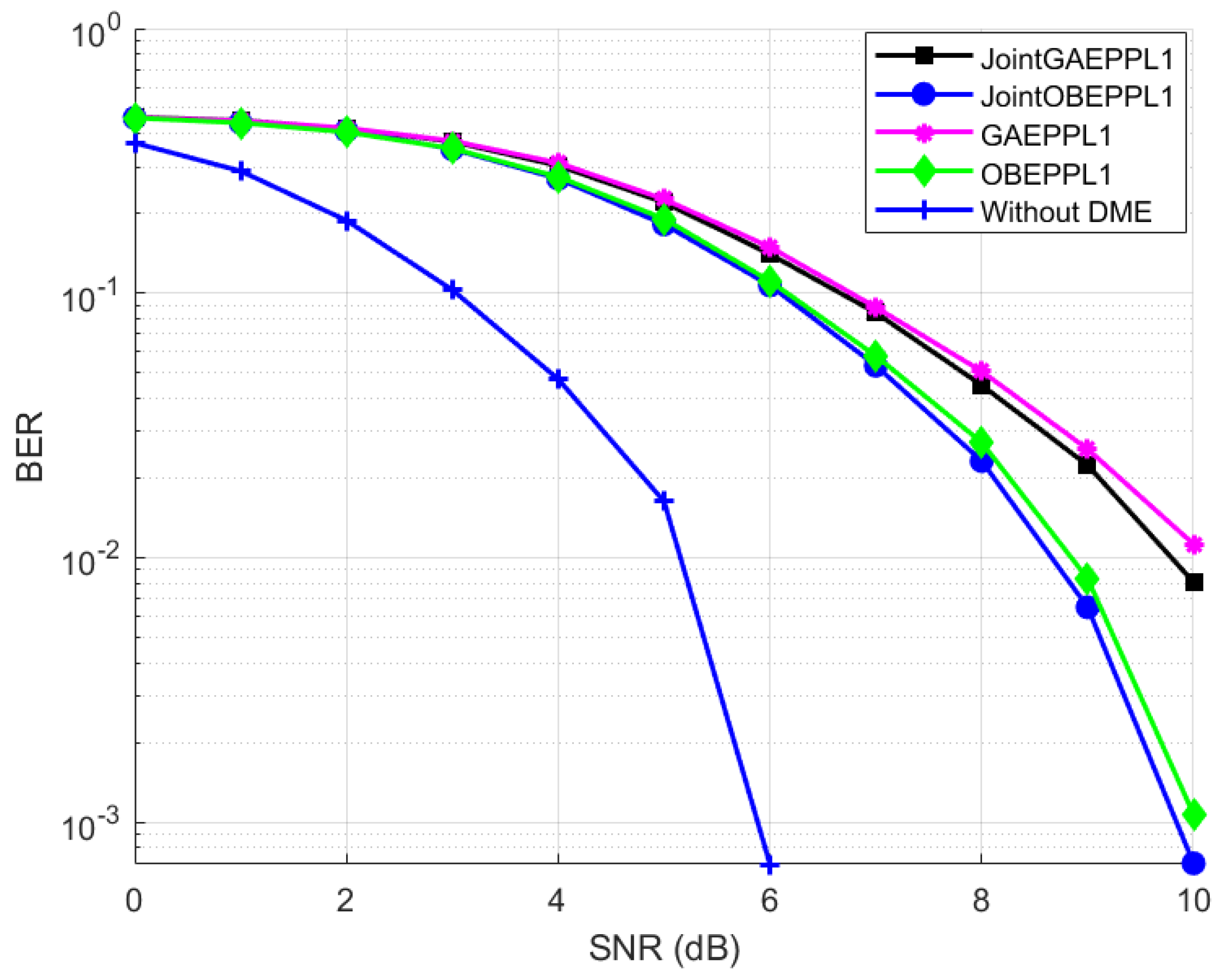 Aerospace 09 00045 g025 550