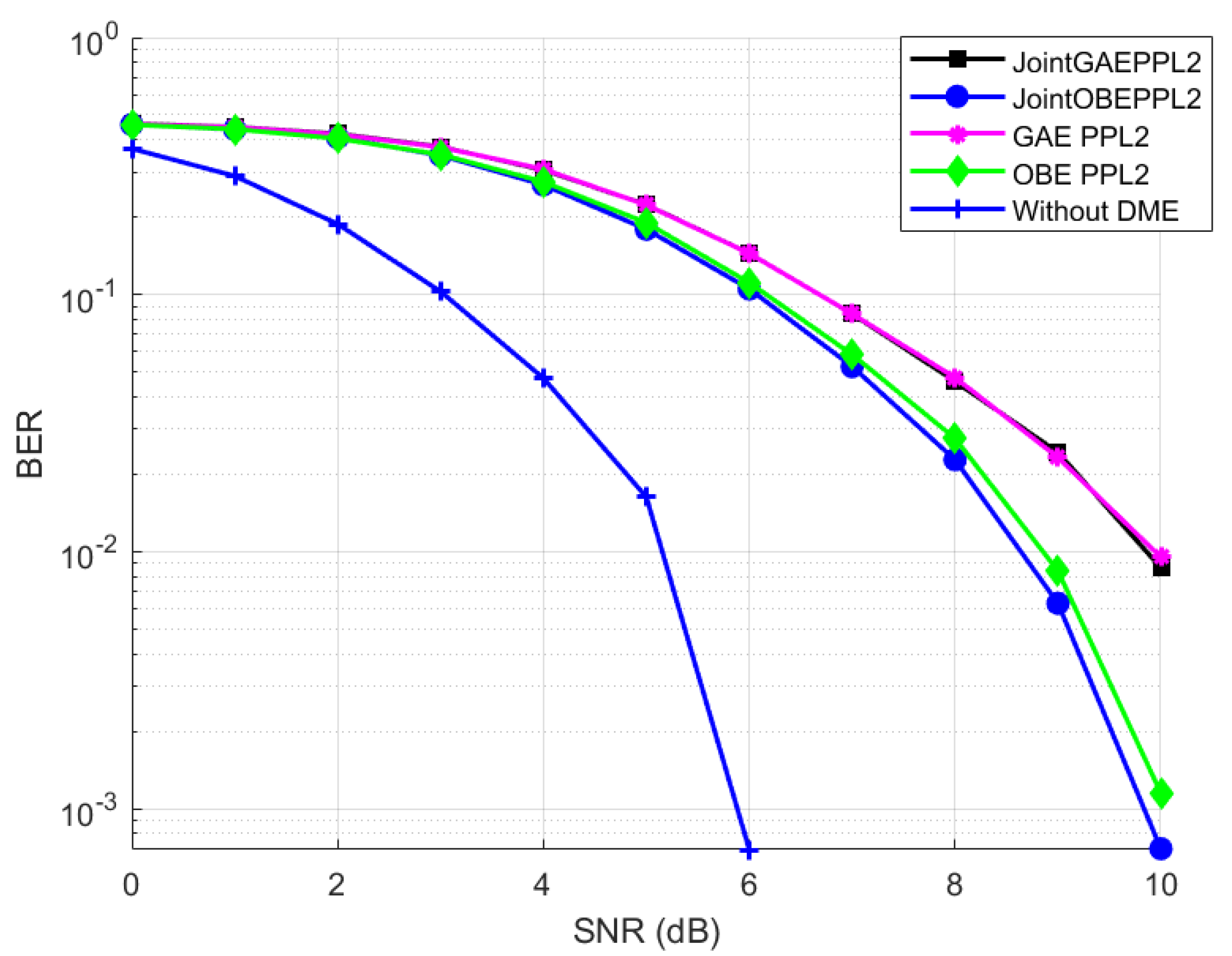 Aerospace 09 00045 g026 550