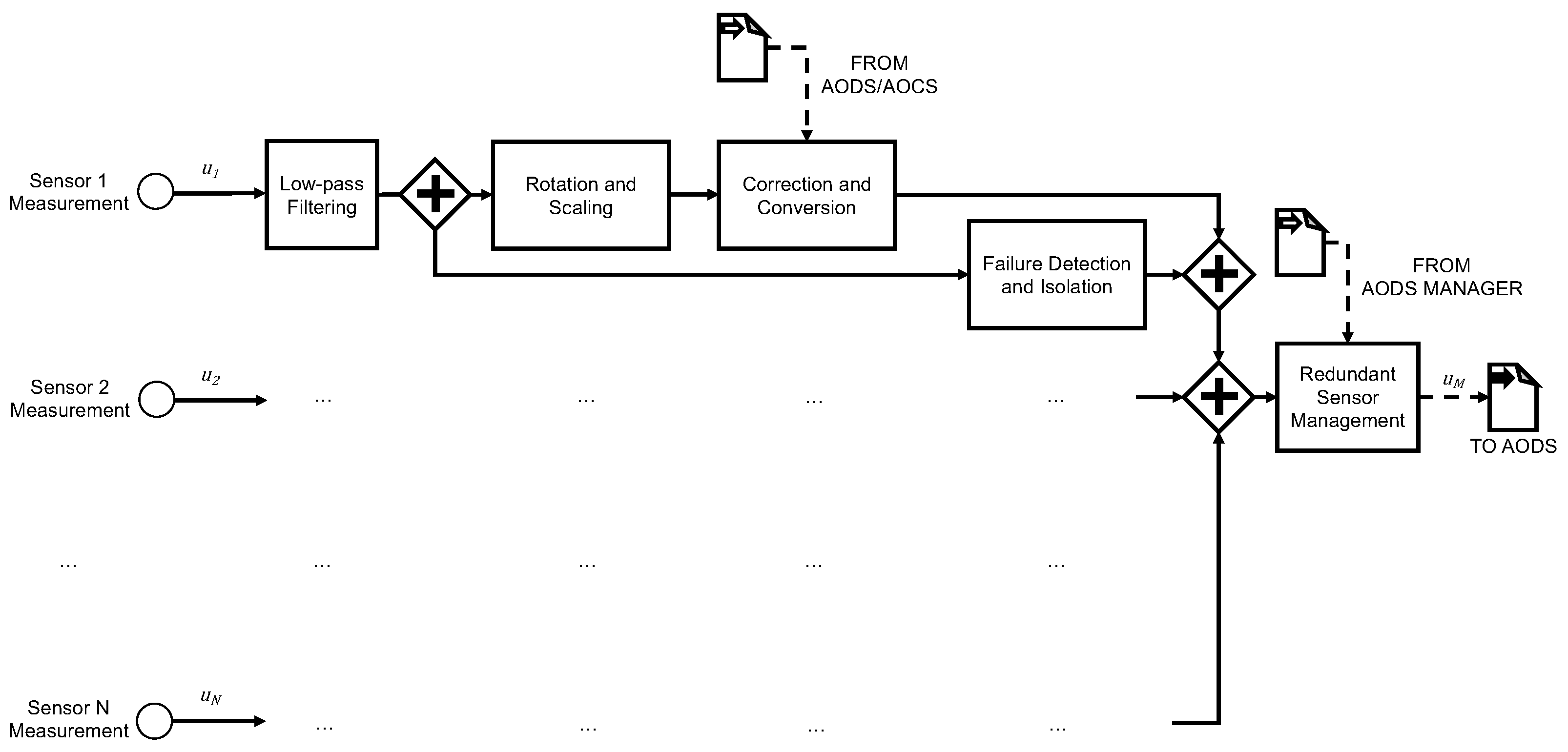 Aerospace 09 00046 g002 550