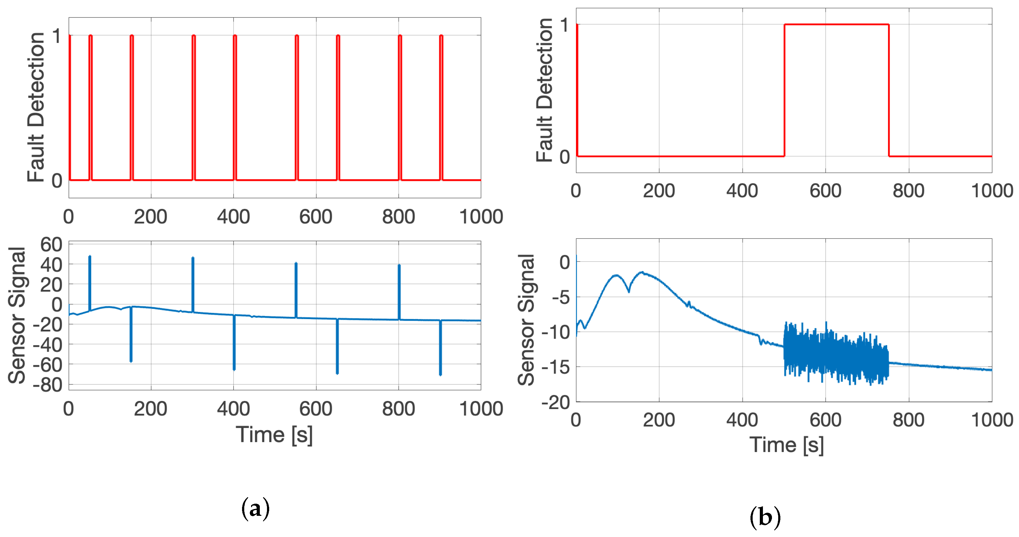 Aerospace 09 00046 g003a 550