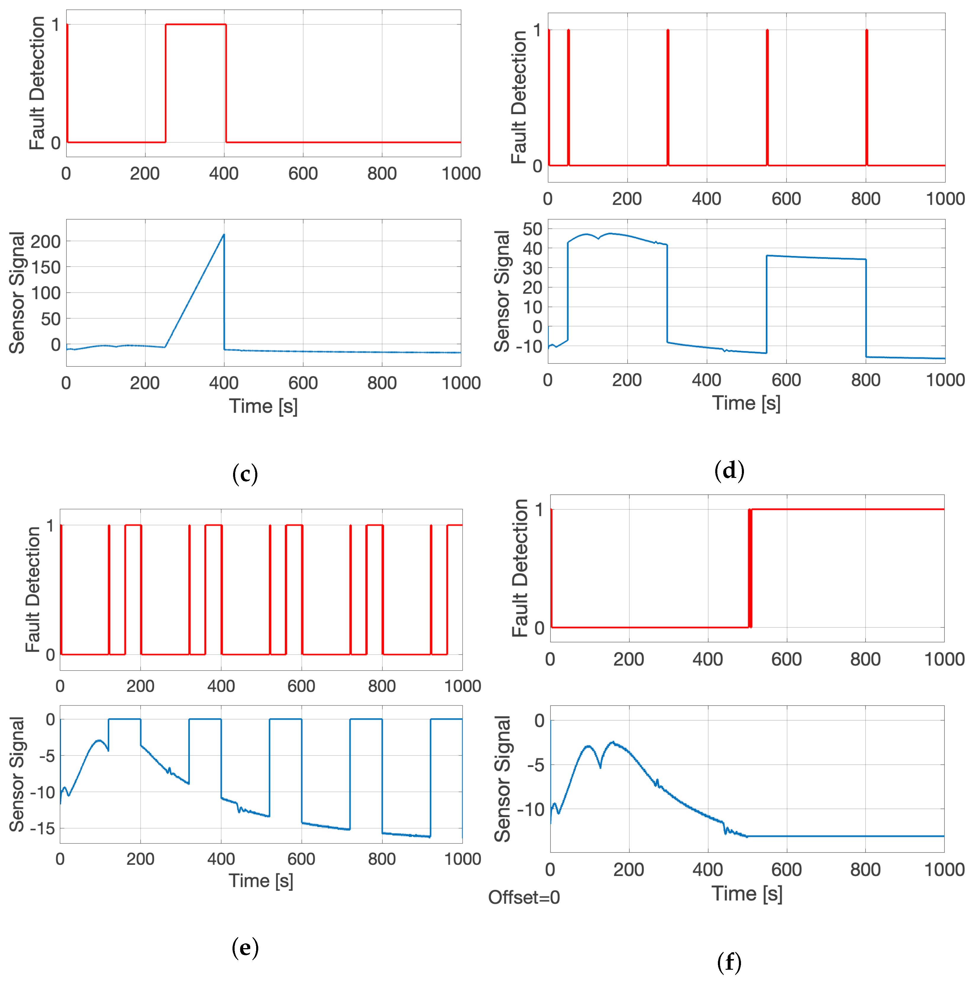 Aerospace 09 00046 g003b 550
