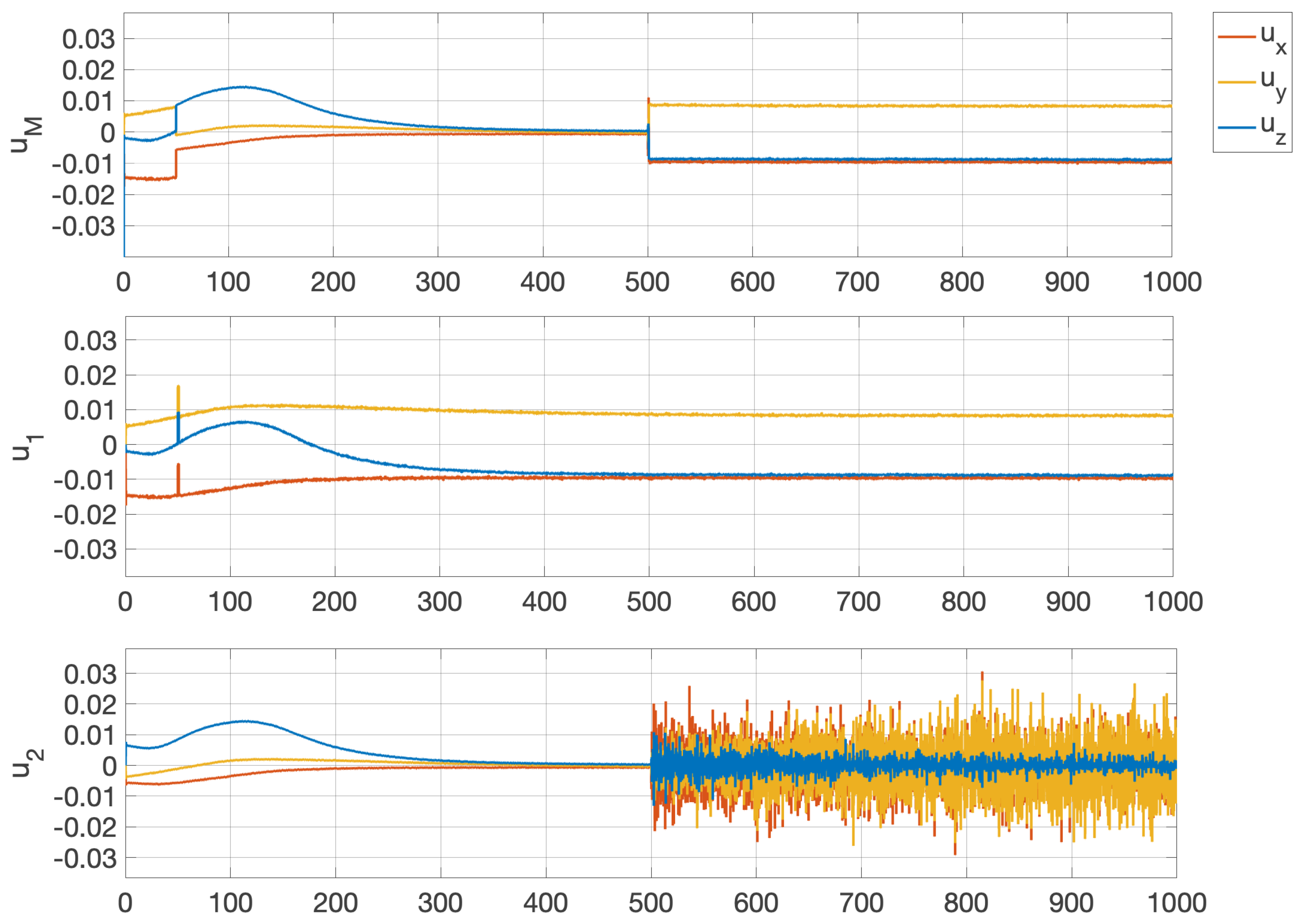 Aerospace 09 00046 g004 550