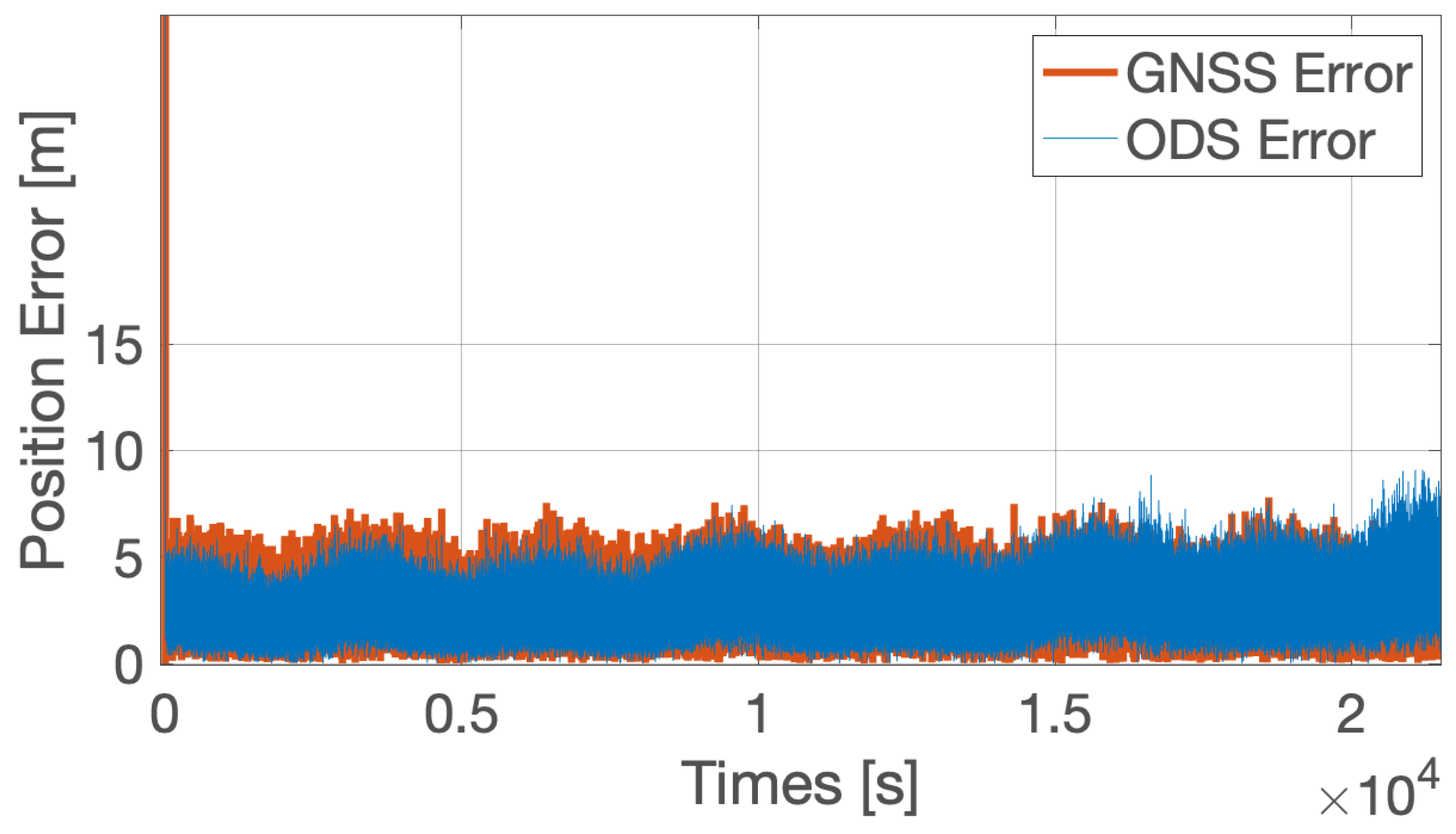 Aerospace 09 00046 g007 550
