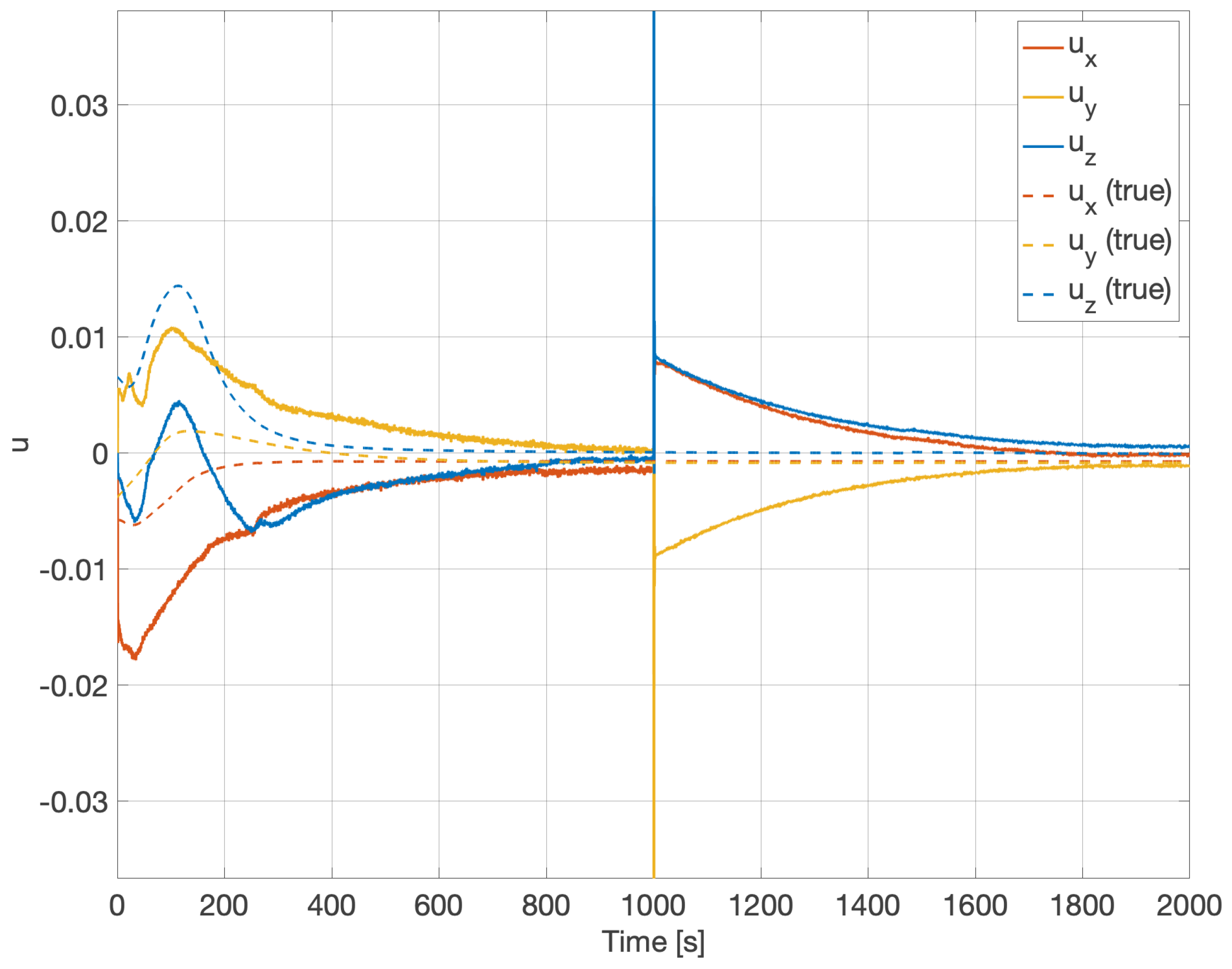 Aerospace 09 00046 g008 550