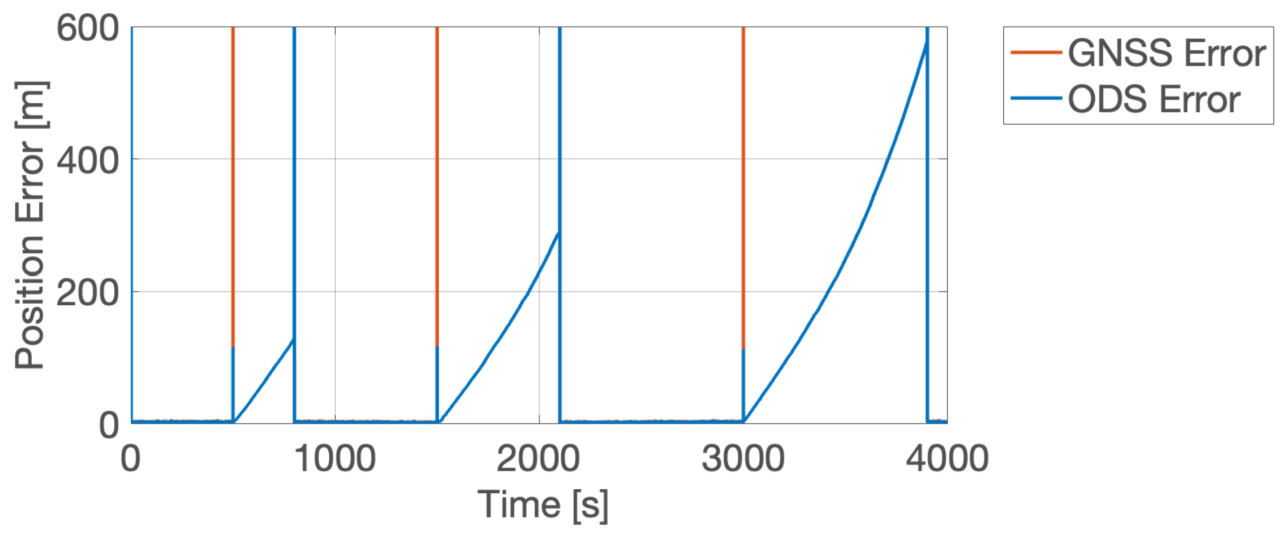Aerospace 09 00046 g010 550