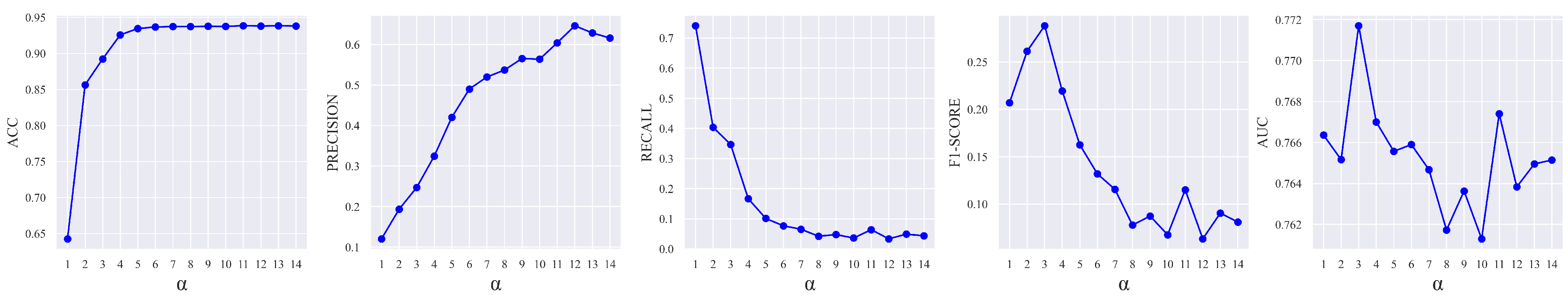 Aerospace 09 00047 g002 550