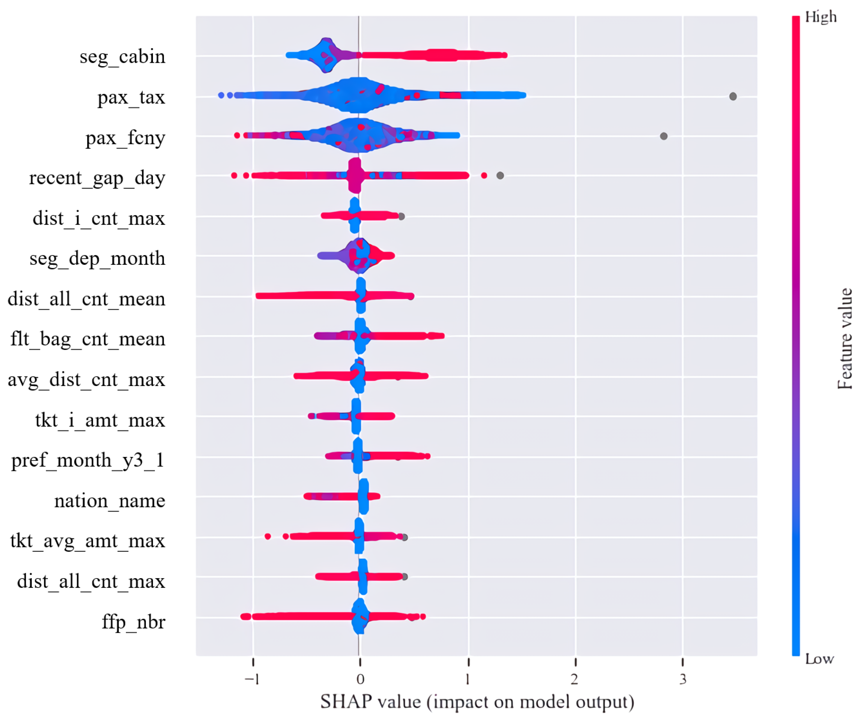 Aerospace 09 00047 g005 550