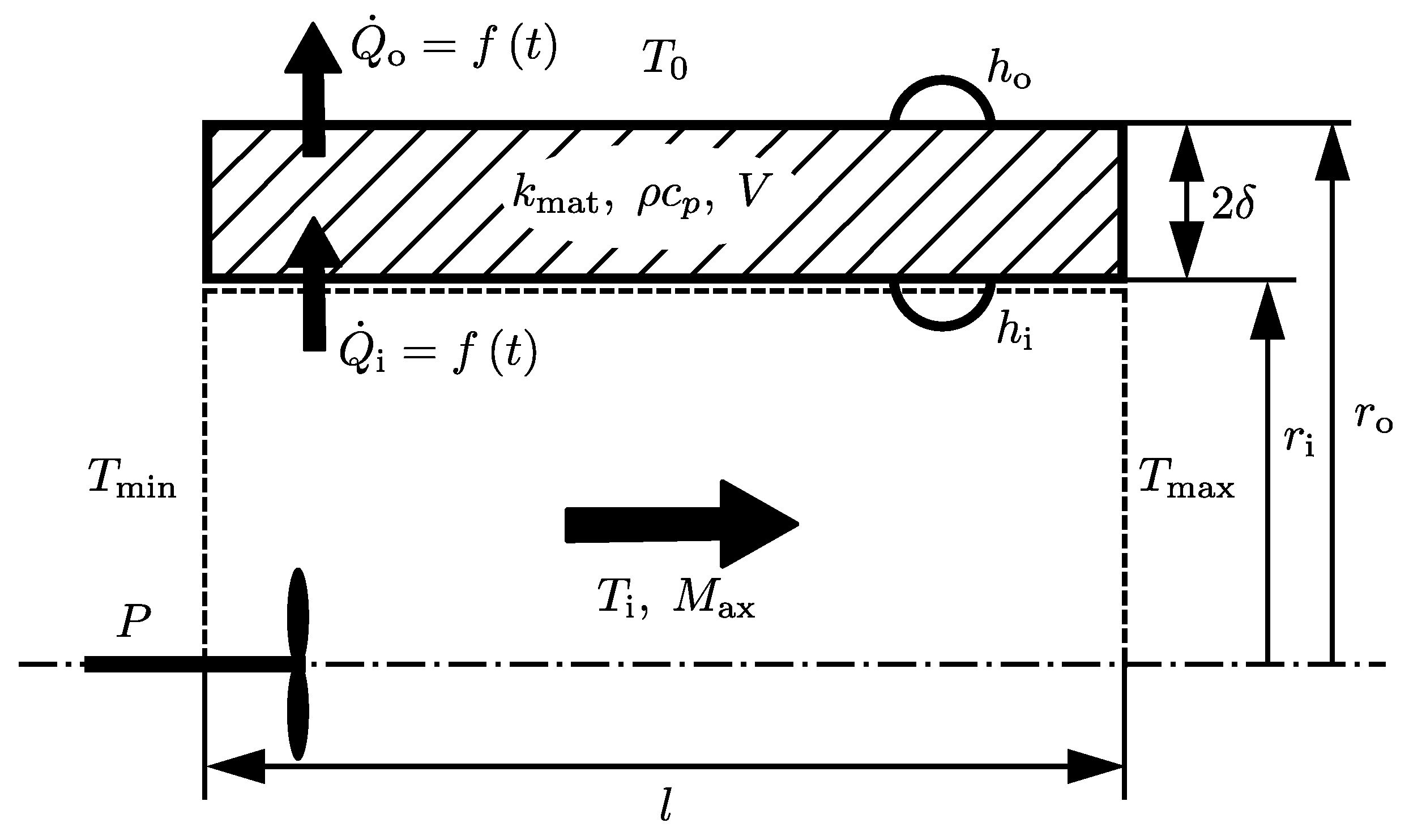 Aerospace 09 00049 g001 550