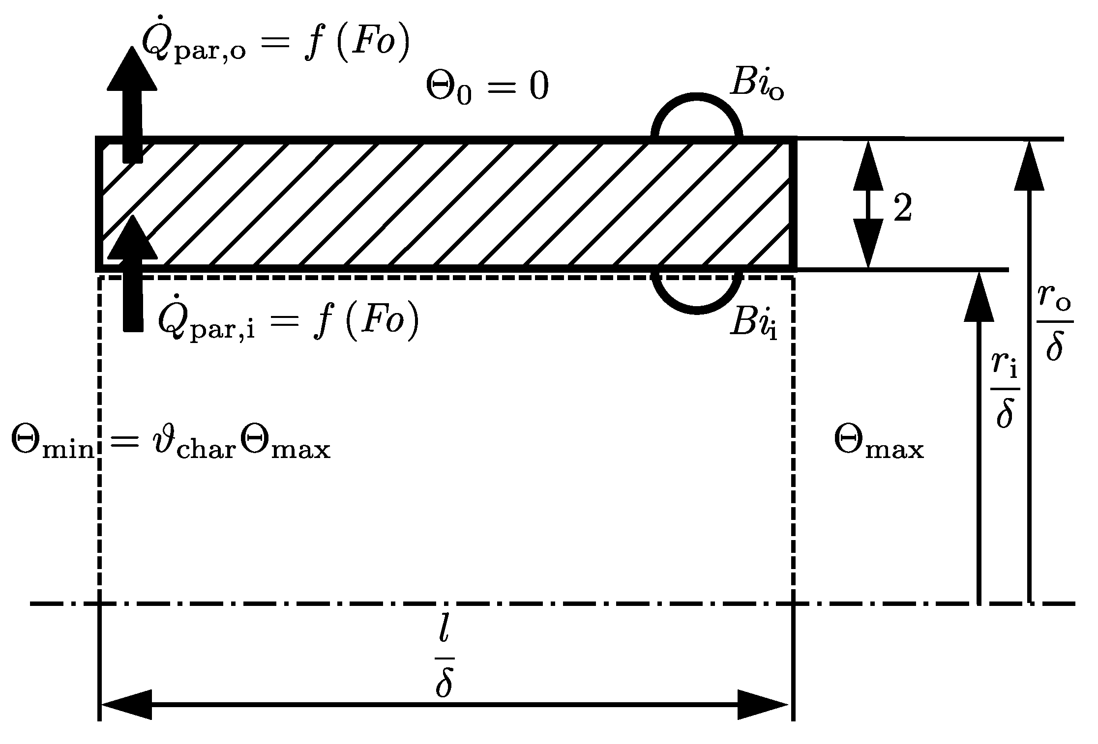 Aerospace 09 00049 g002 550
