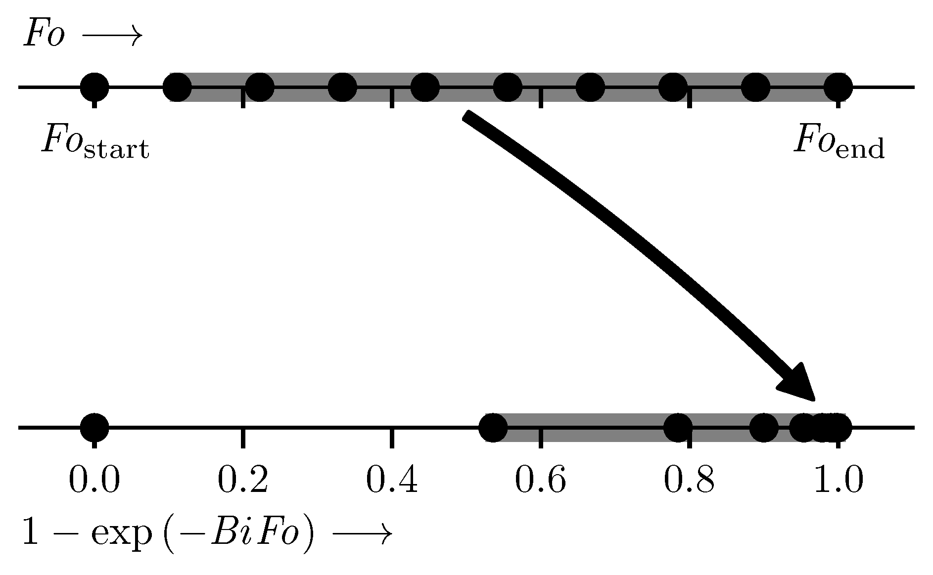 Aerospace 09 00049 g003 550