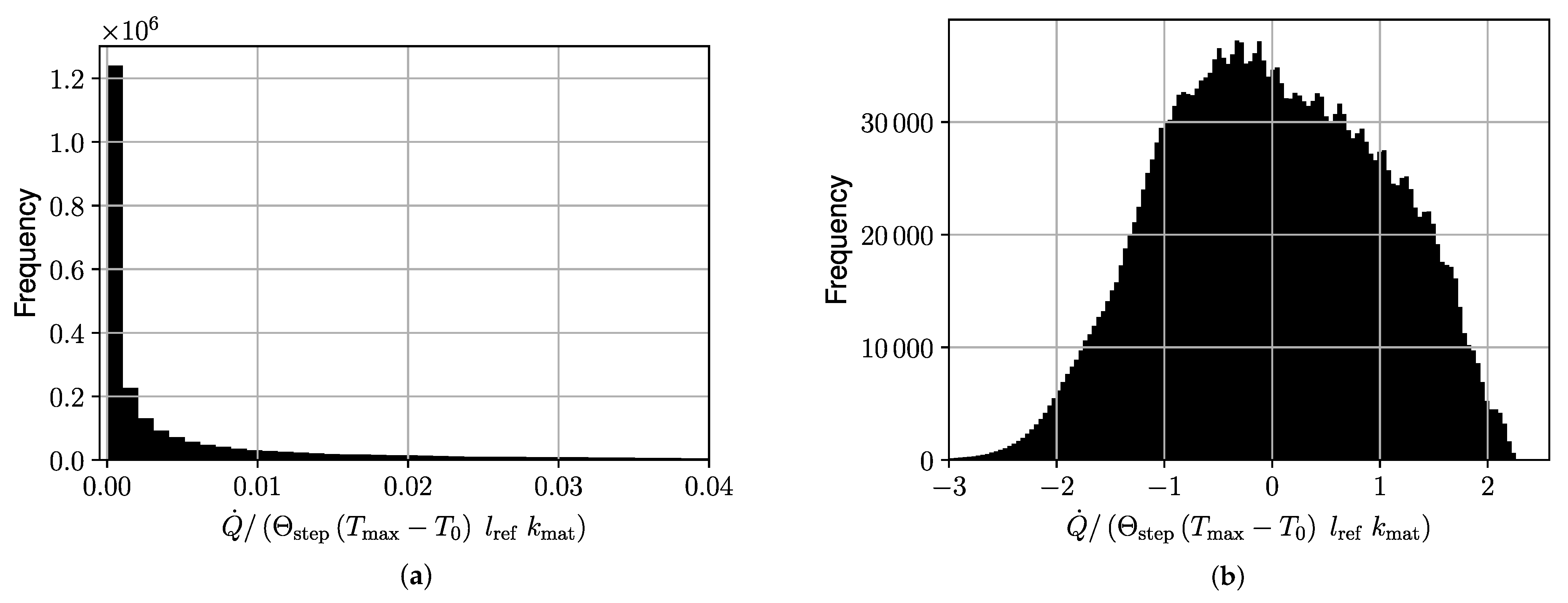 Aerospace 09 00049 g006 550
