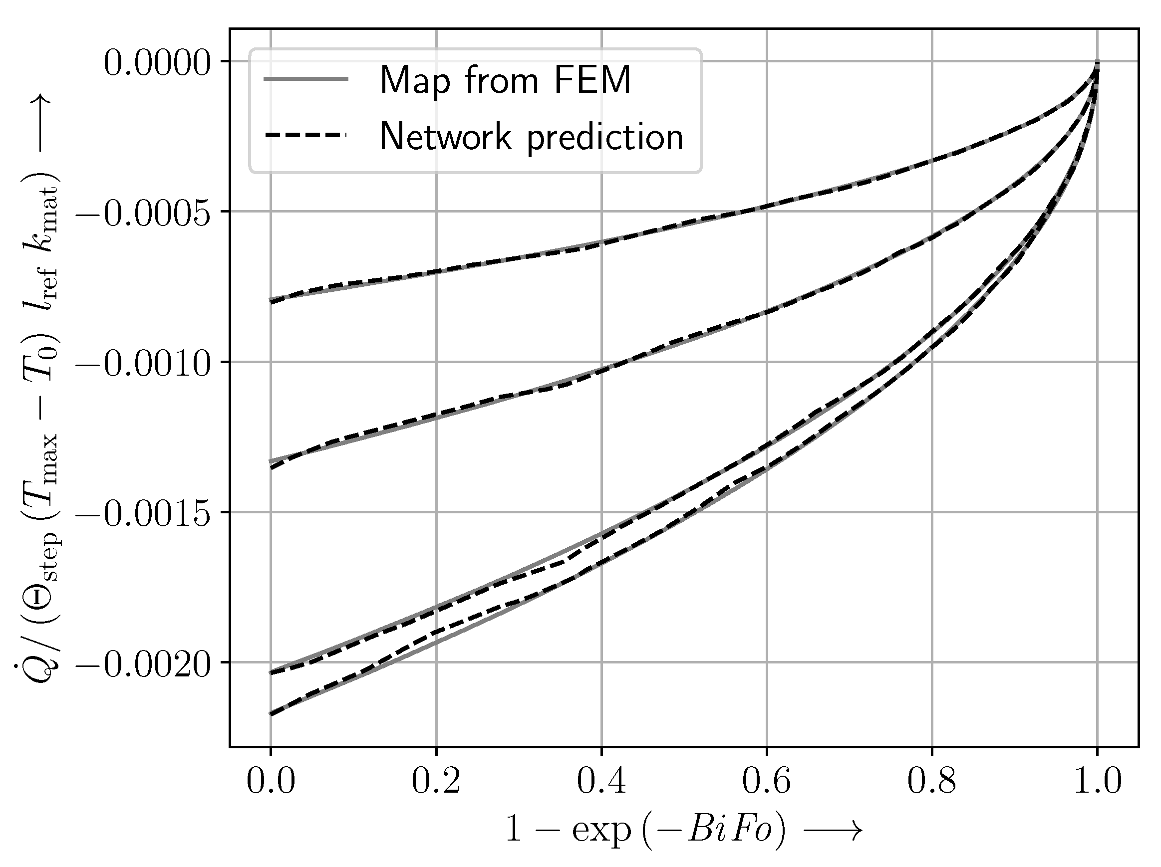Aerospace 09 00049 g007 550