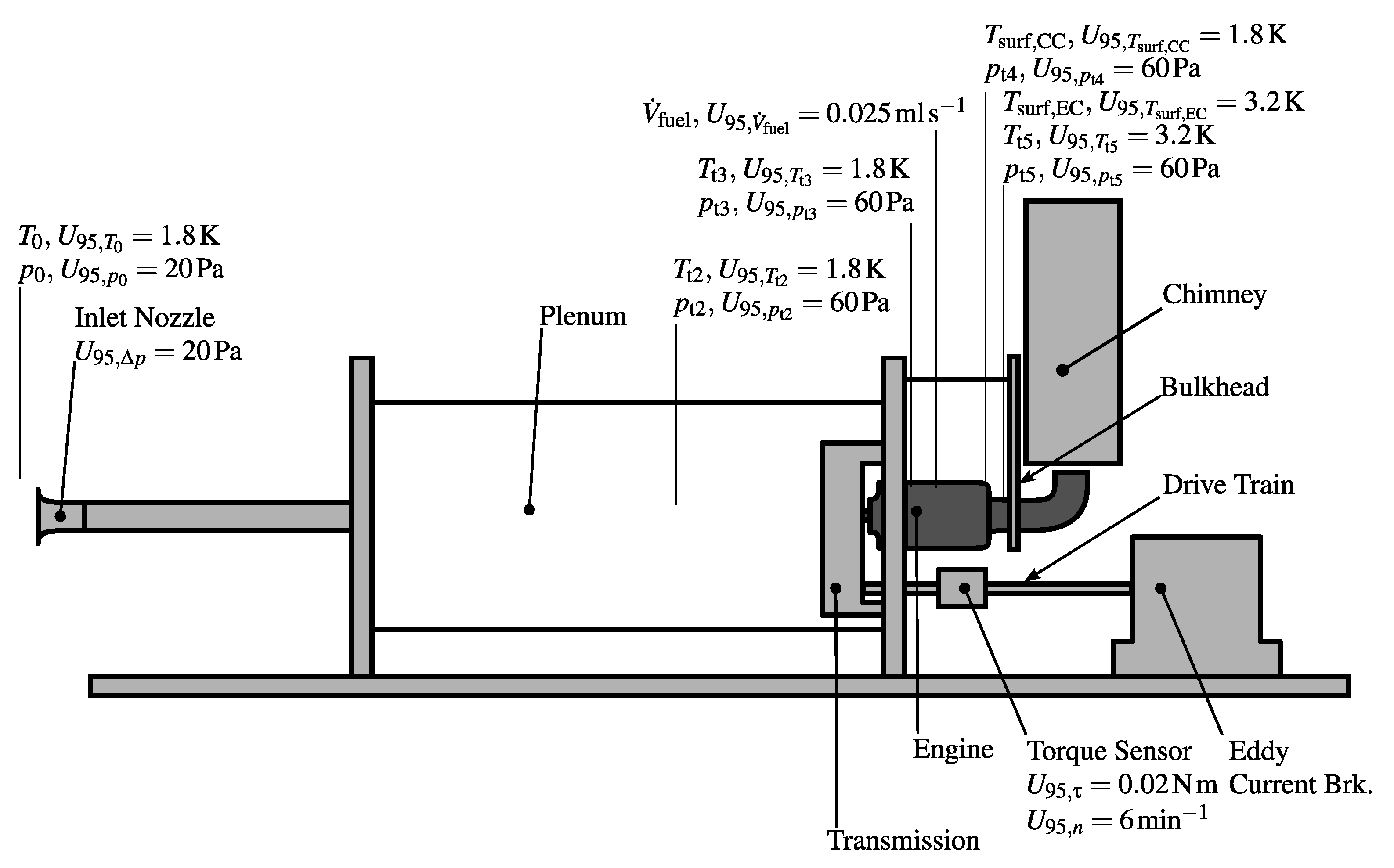 Aerospace 09 00049 g008 550