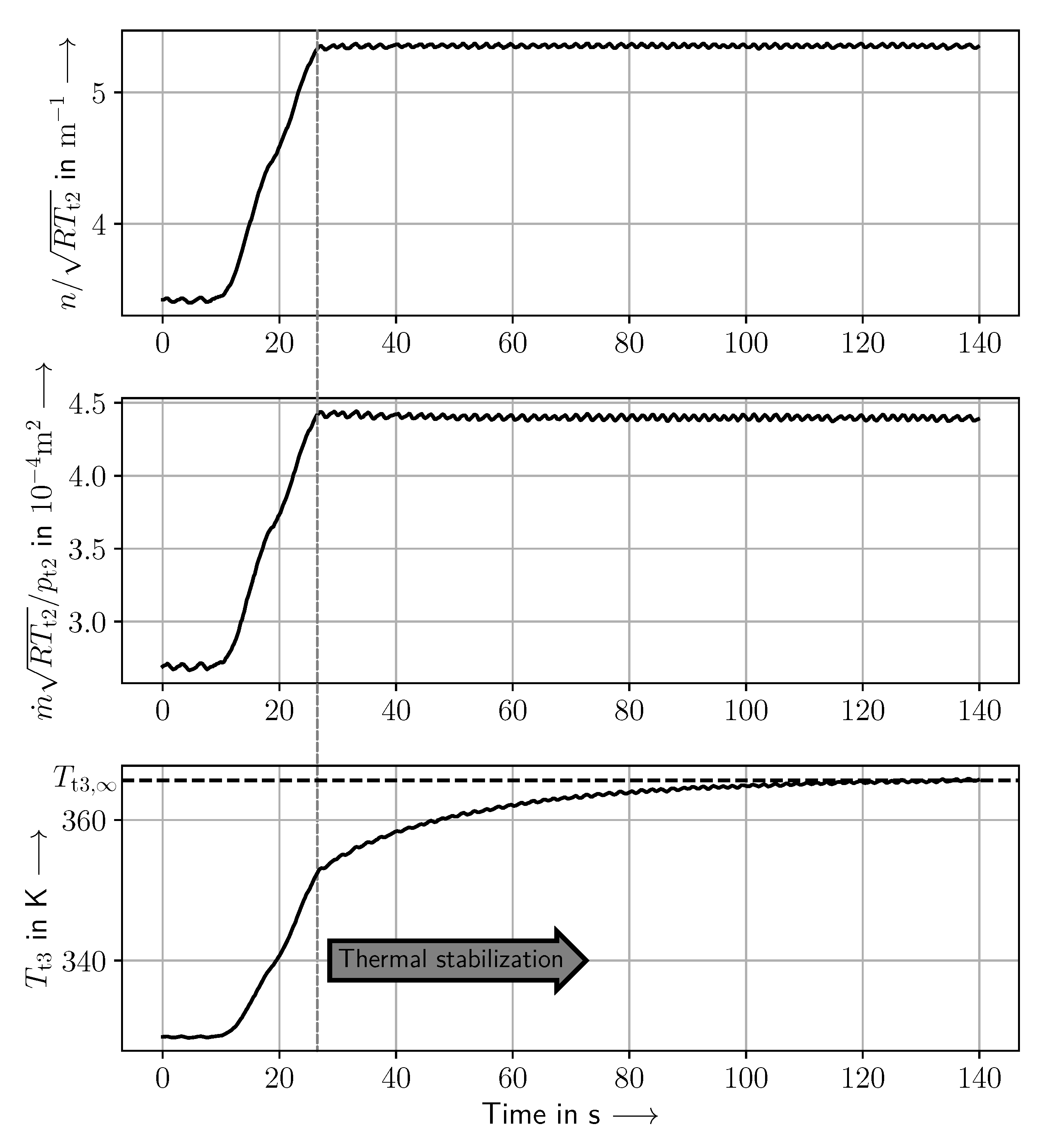Aerospace 09 00049 g009 550
