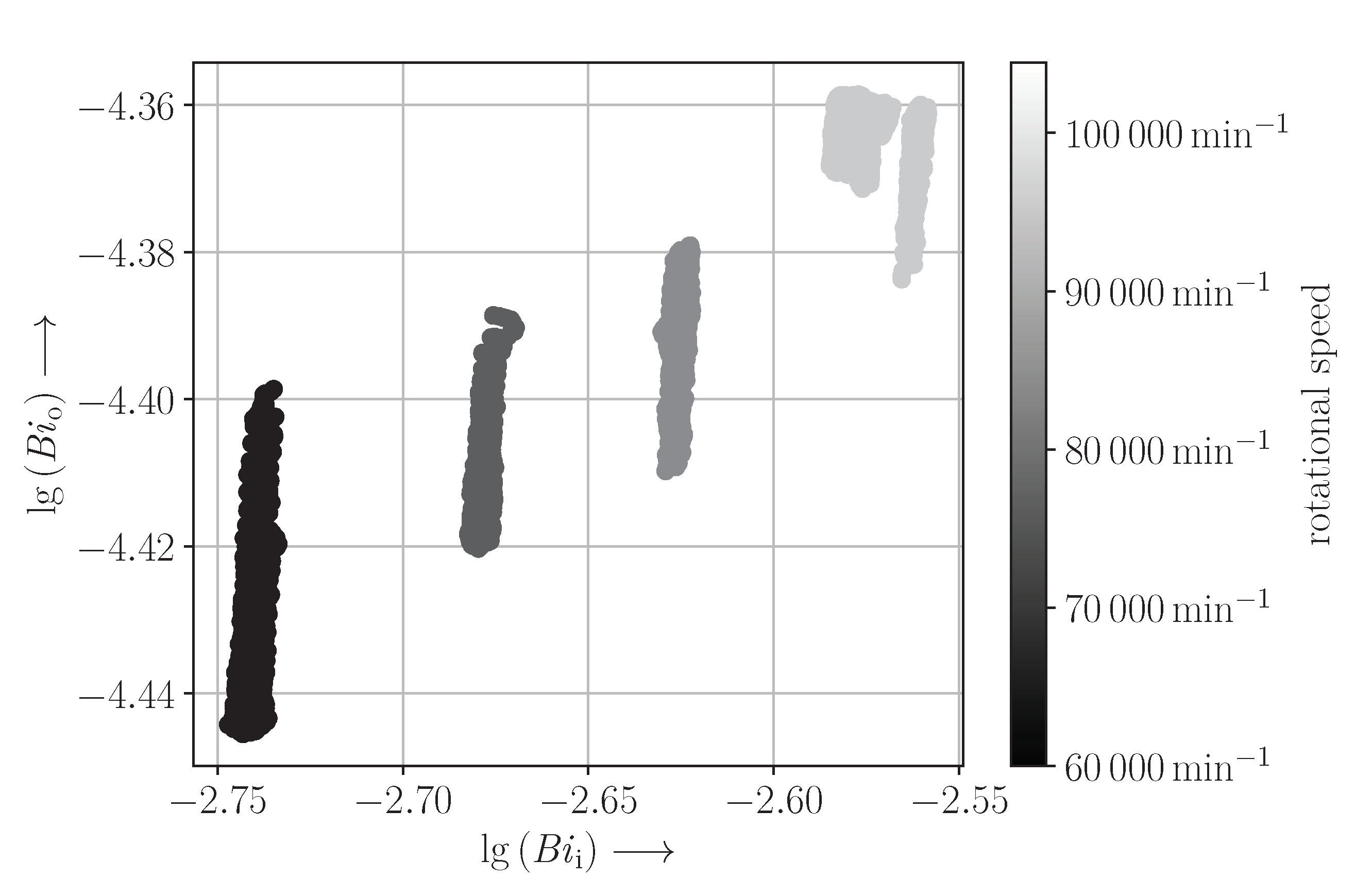 Aerospace 09 00049 g011 550