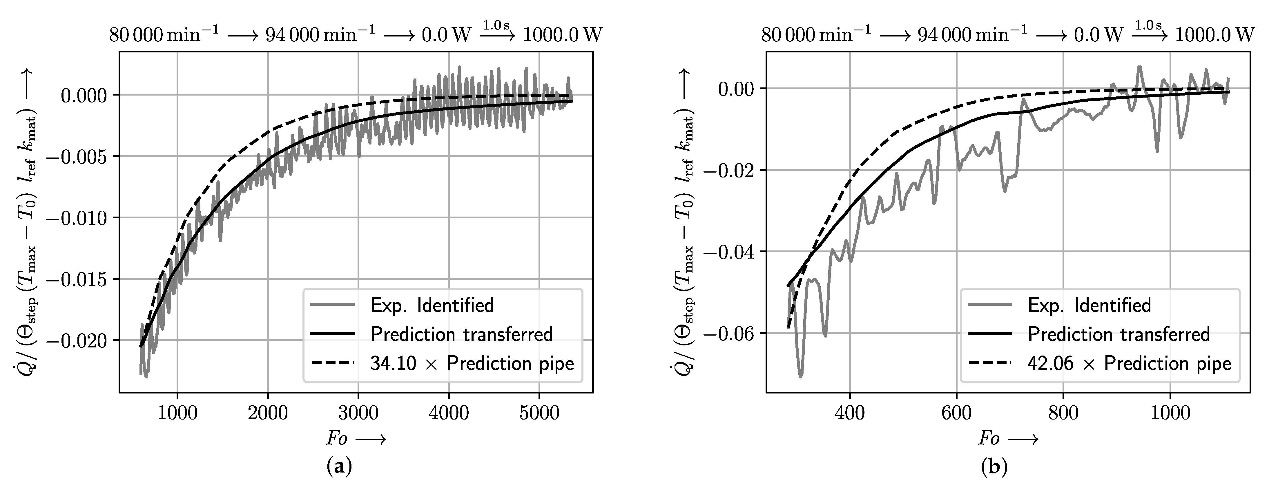 Aerospace 09 00049 g012 550