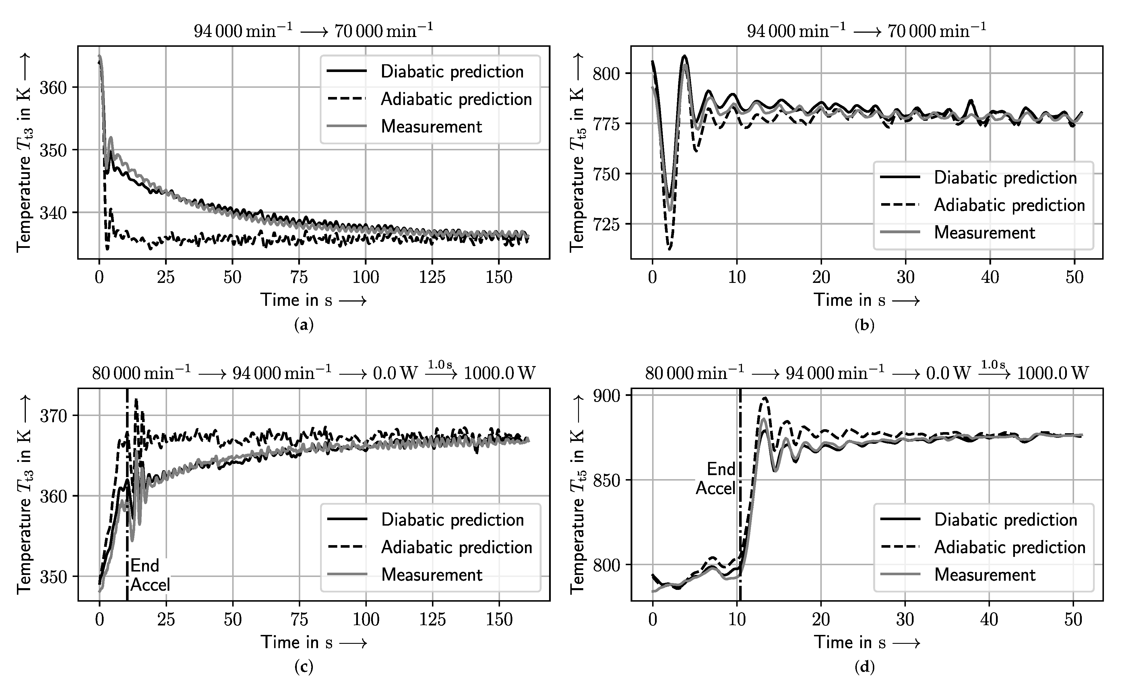 Aerospace 09 00049 g013 550