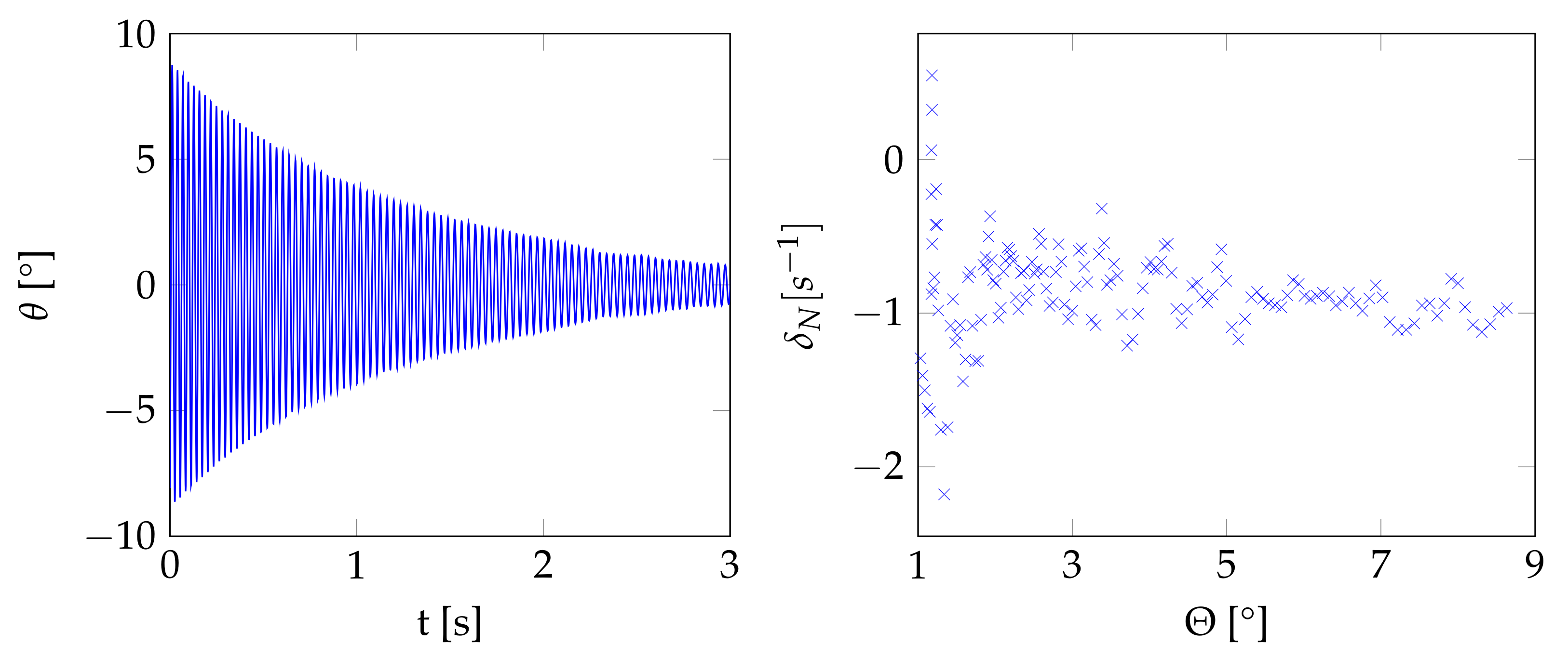 Aerospace 09 00051 g004 550