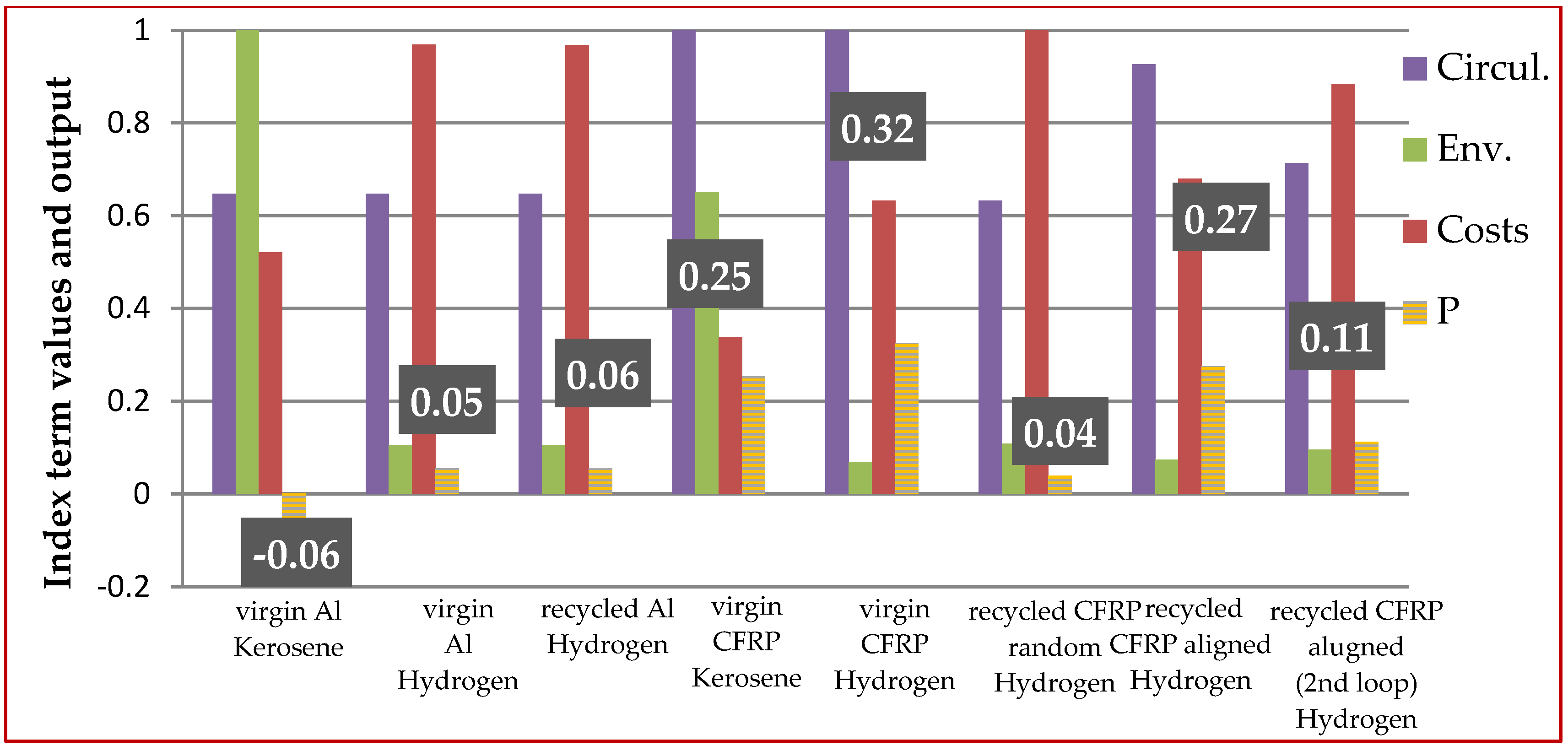 Aerospace 09 00052 g007