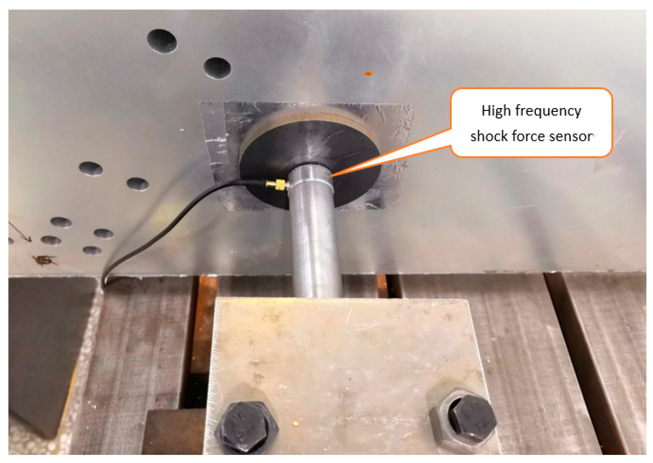 Aerospace 09 00054 g003 550