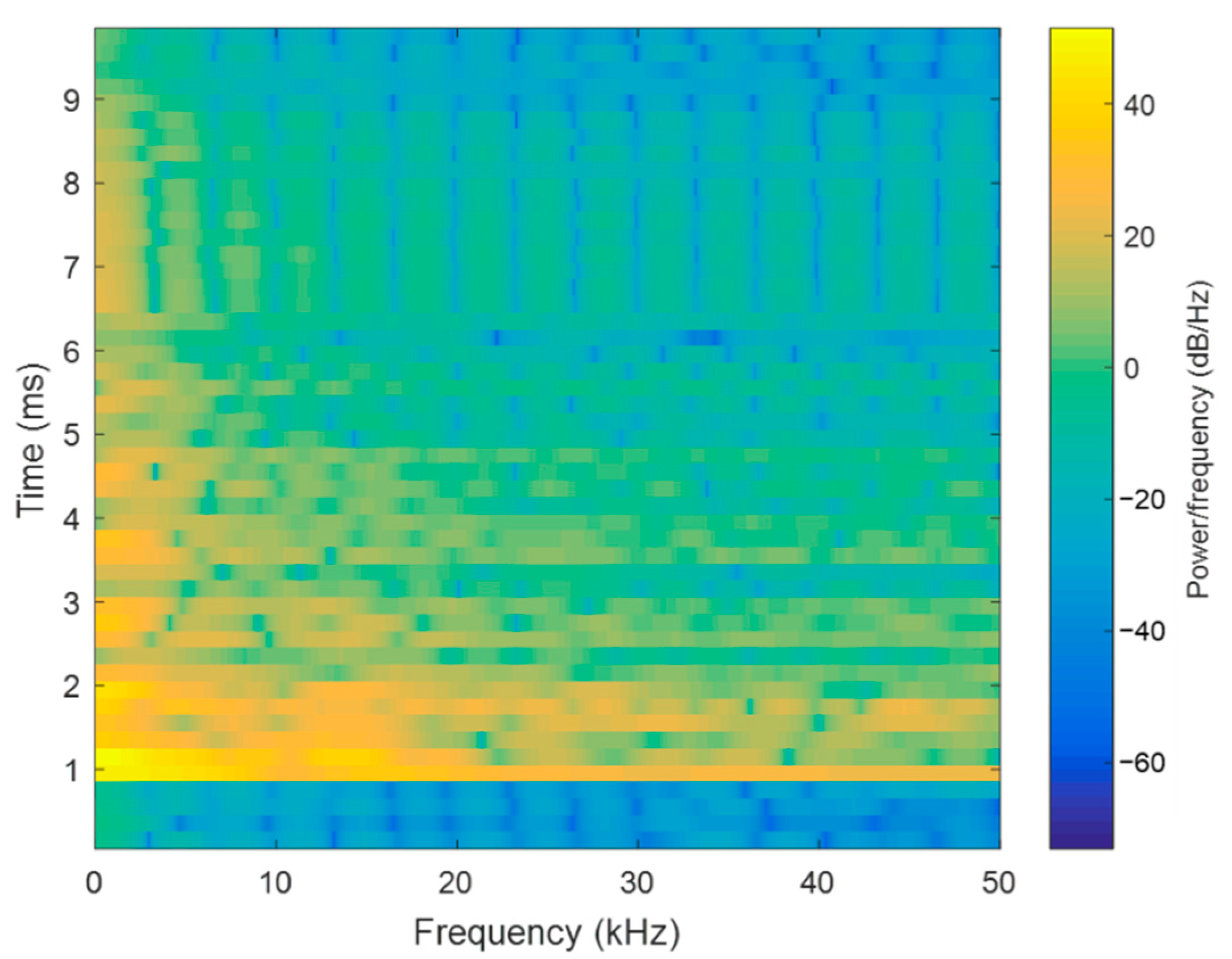 Aerospace 09 00054 g006 550