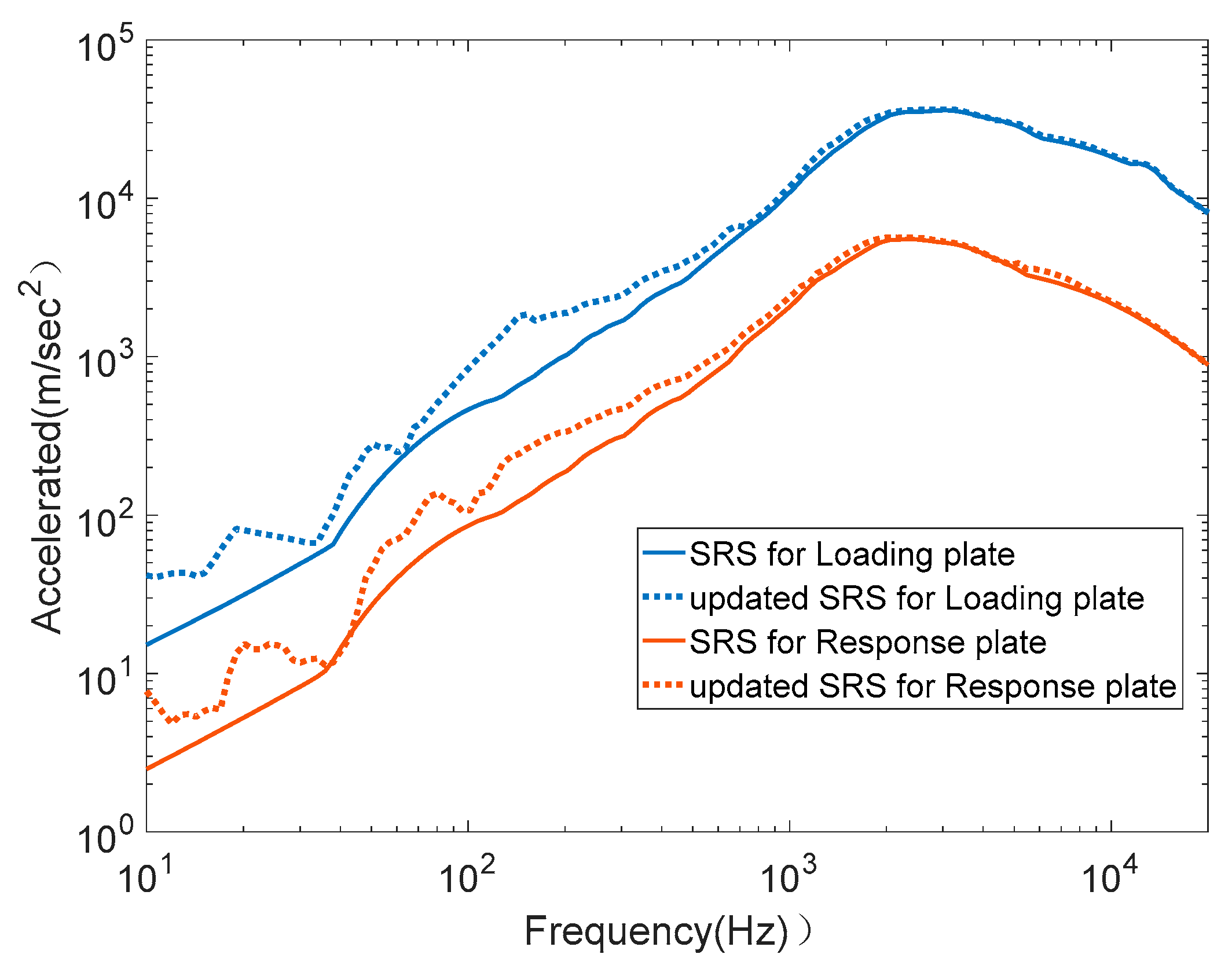 Aerospace 09 00054 g014 550