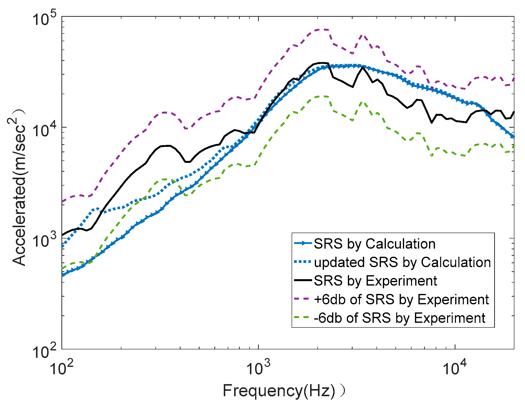 Aerospace 09 00054 g015 550