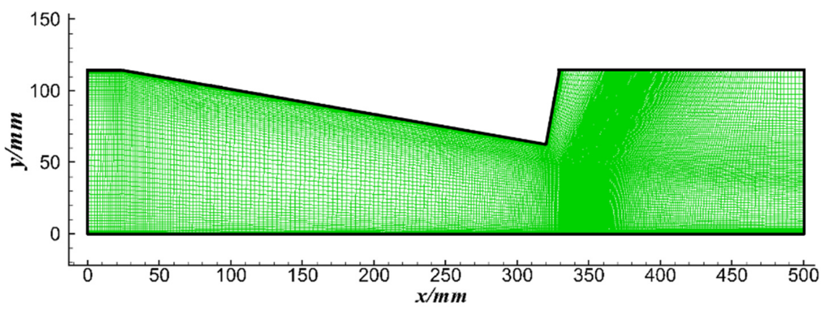 Aerospace 09 00055 g002