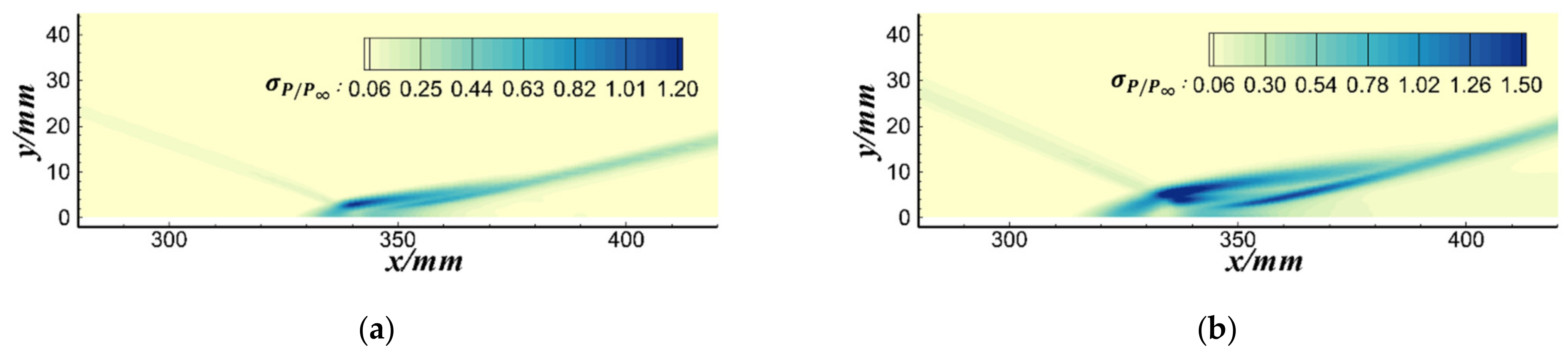 Aerospace 09 00055 g008