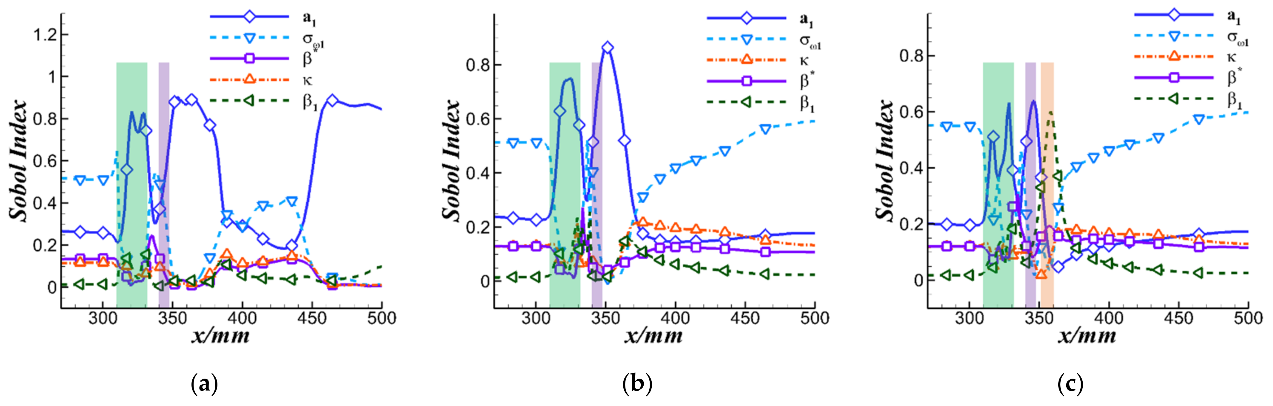 Aerospace 09 00055 g012
