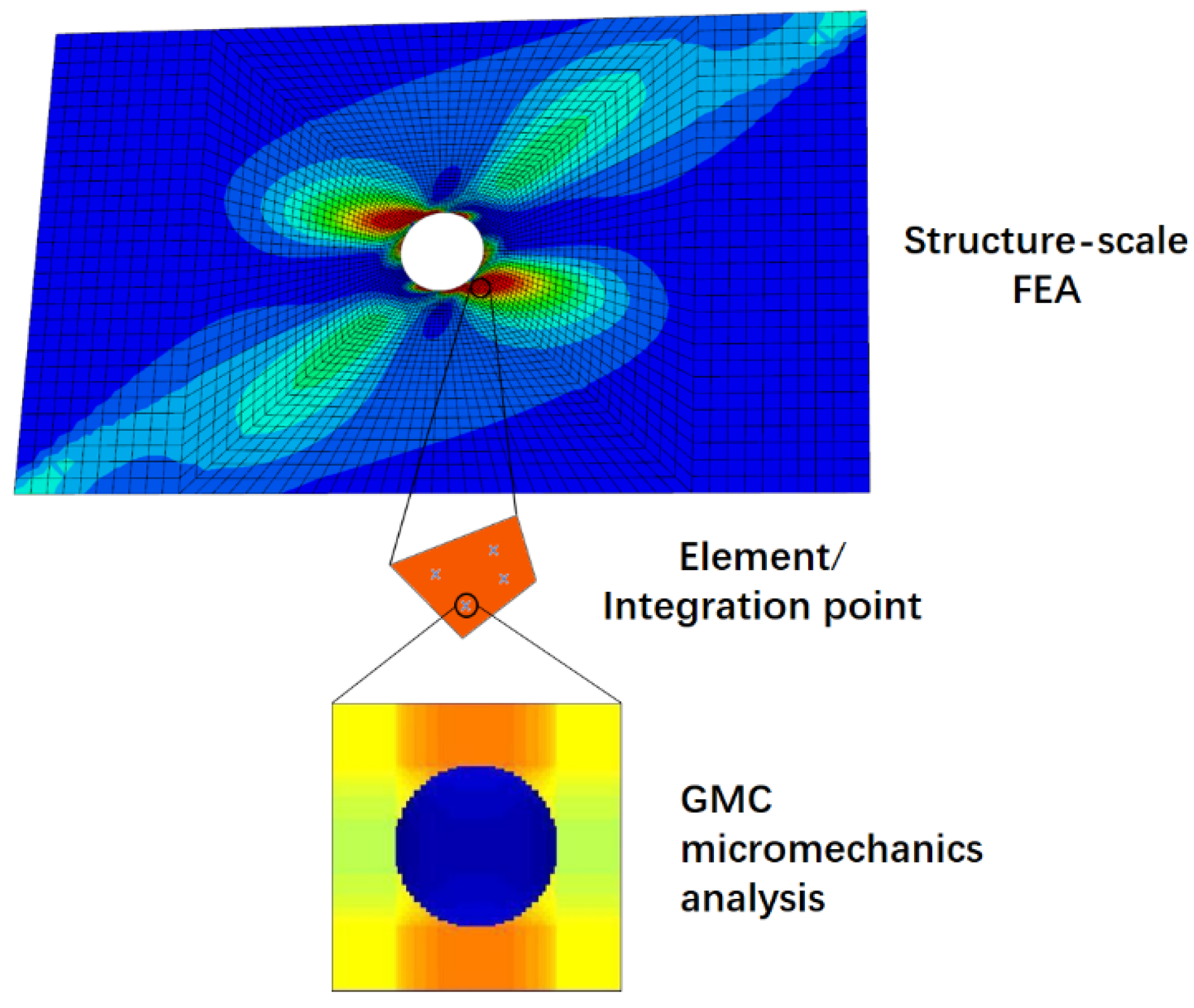 Aerospace 09 00059 g003