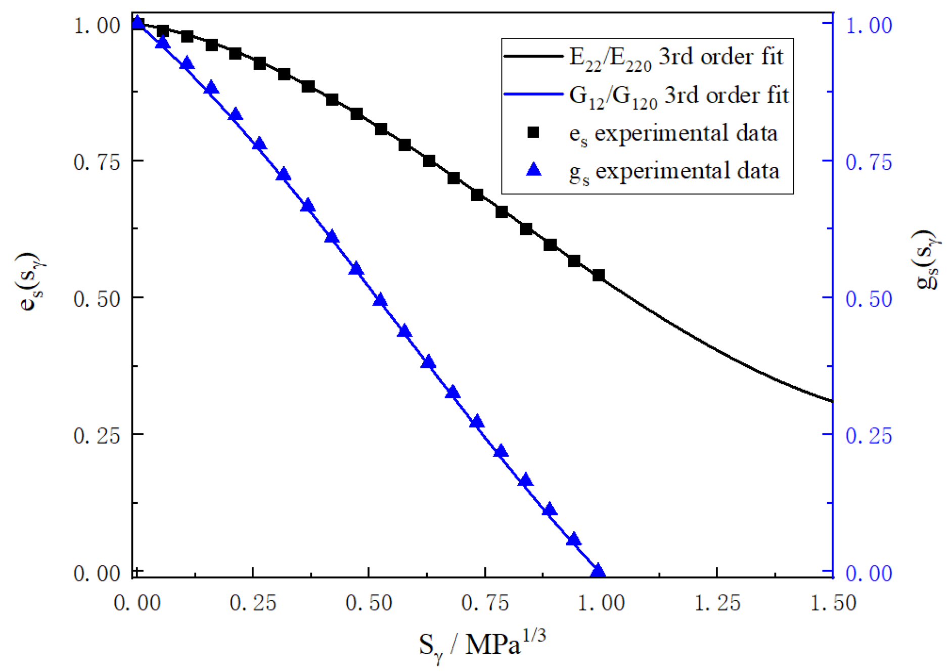 Aerospace 09 00059 g004