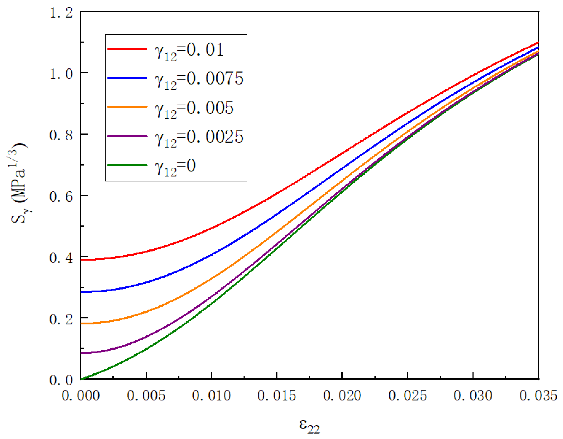 Aerospace 09 00059 g005