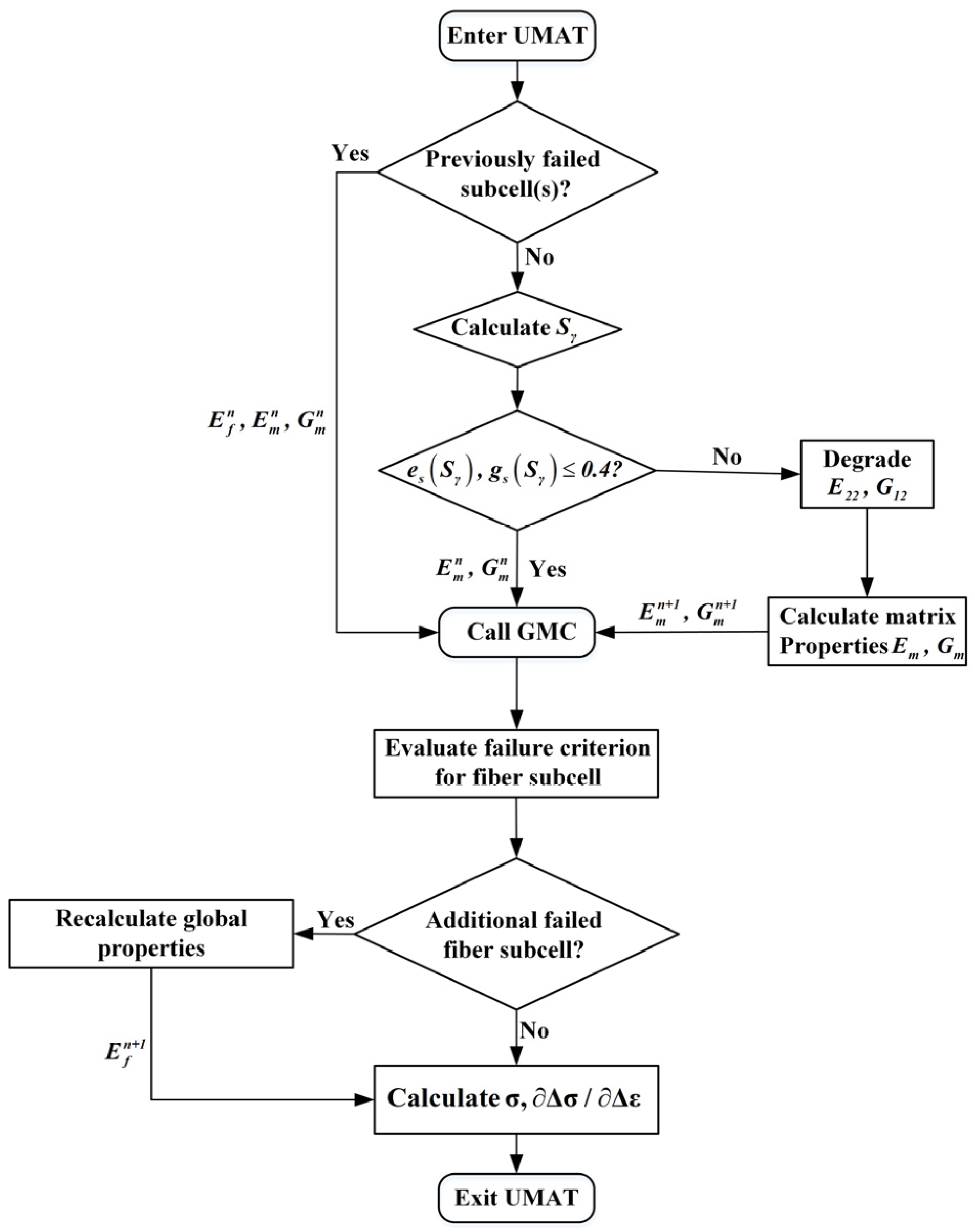 Aerospace 09 00059 g007