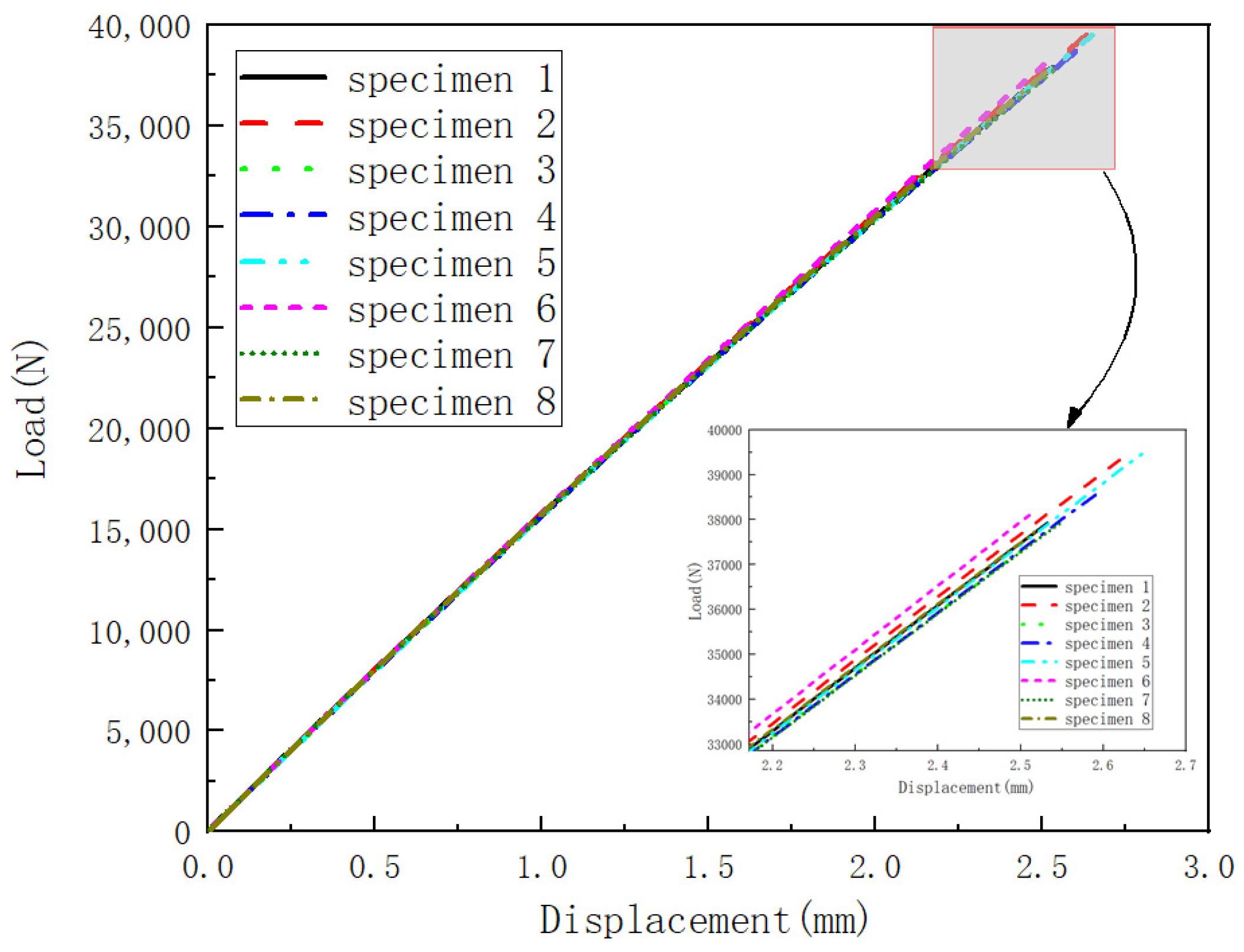 Aerospace 09 00059 g008