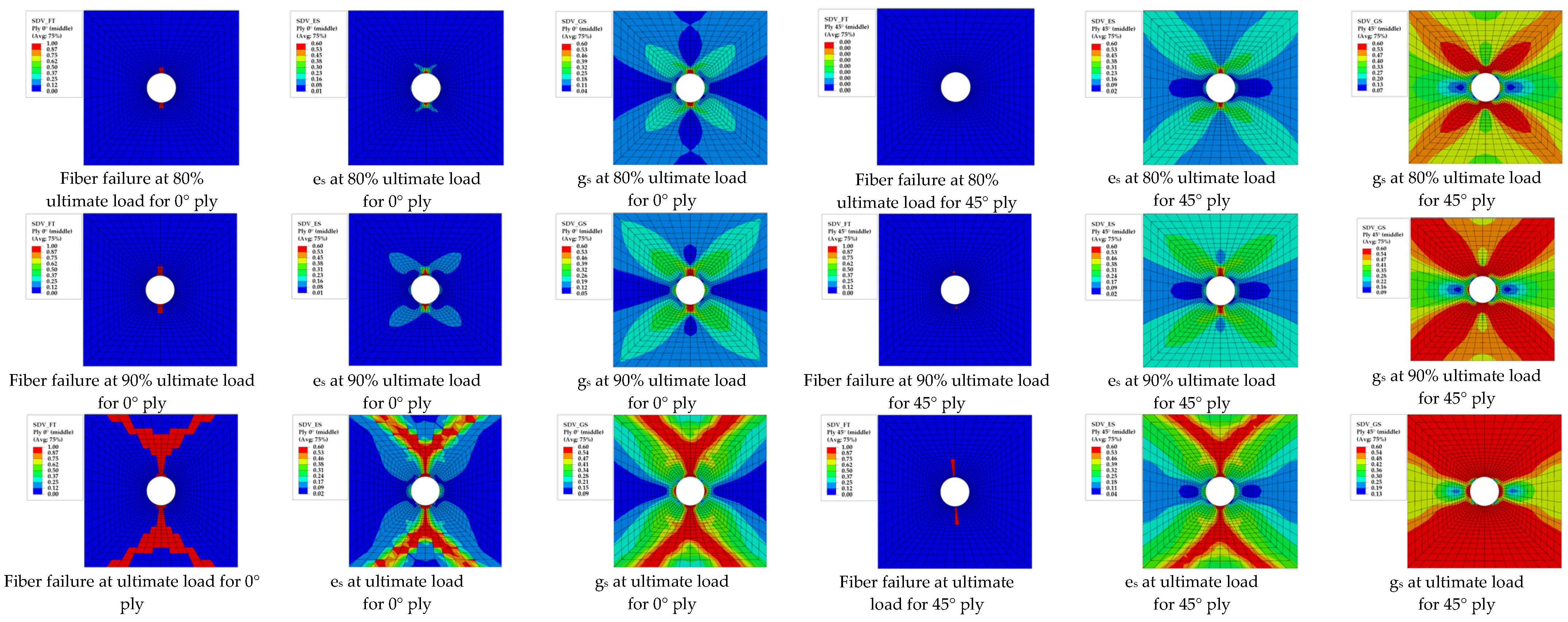 Aerospace 09 00059 g011