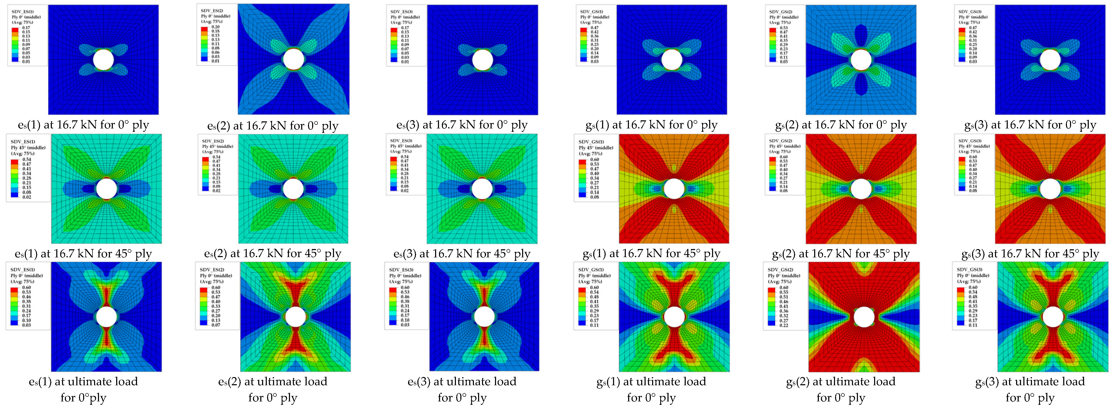 Aerospace 09 00059 g012
