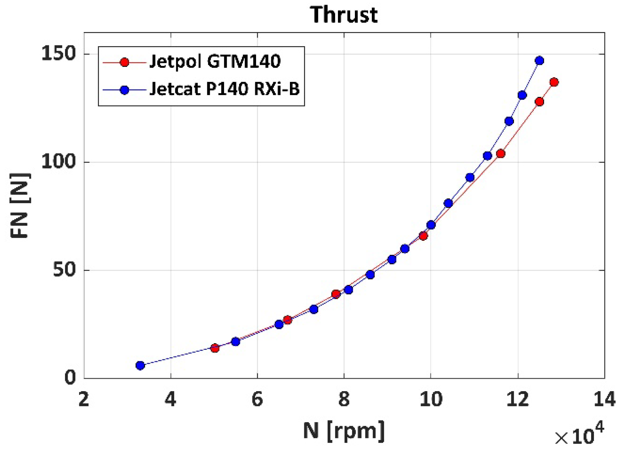Aerospace 09 00060 g003