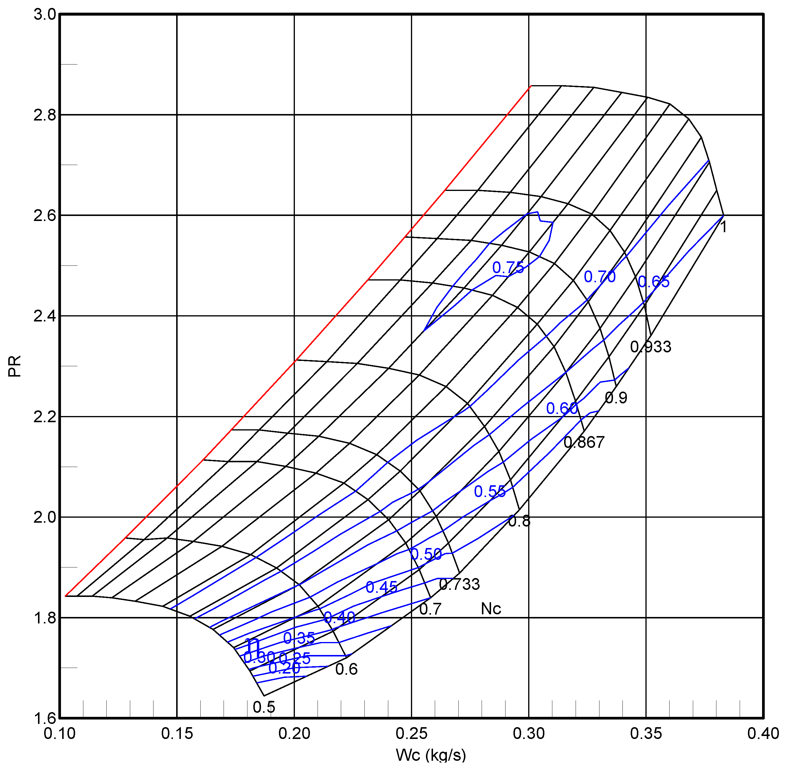 Aerospace 09 00060 g006