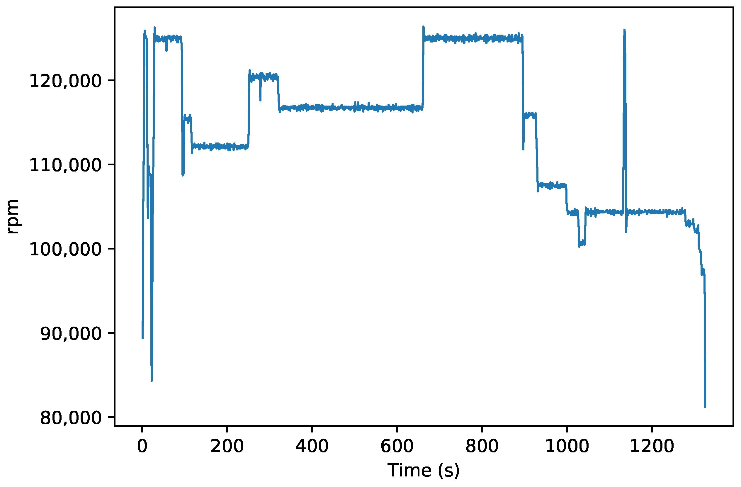 Aerospace 09 00060 g012