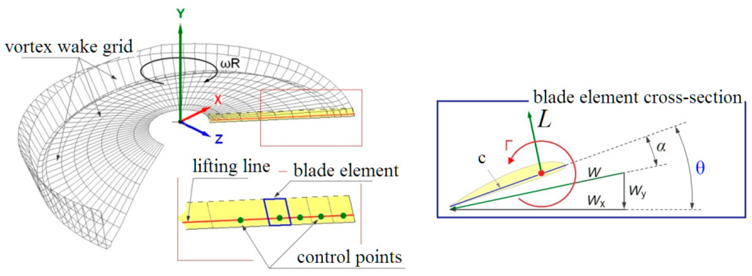 Aerospace 09 00061 g001