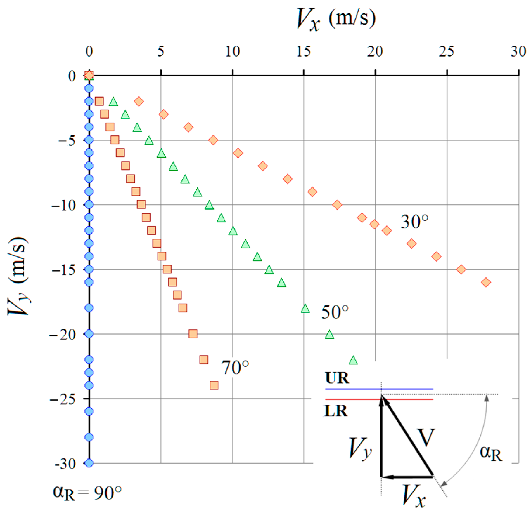Aerospace 09 00061 g003