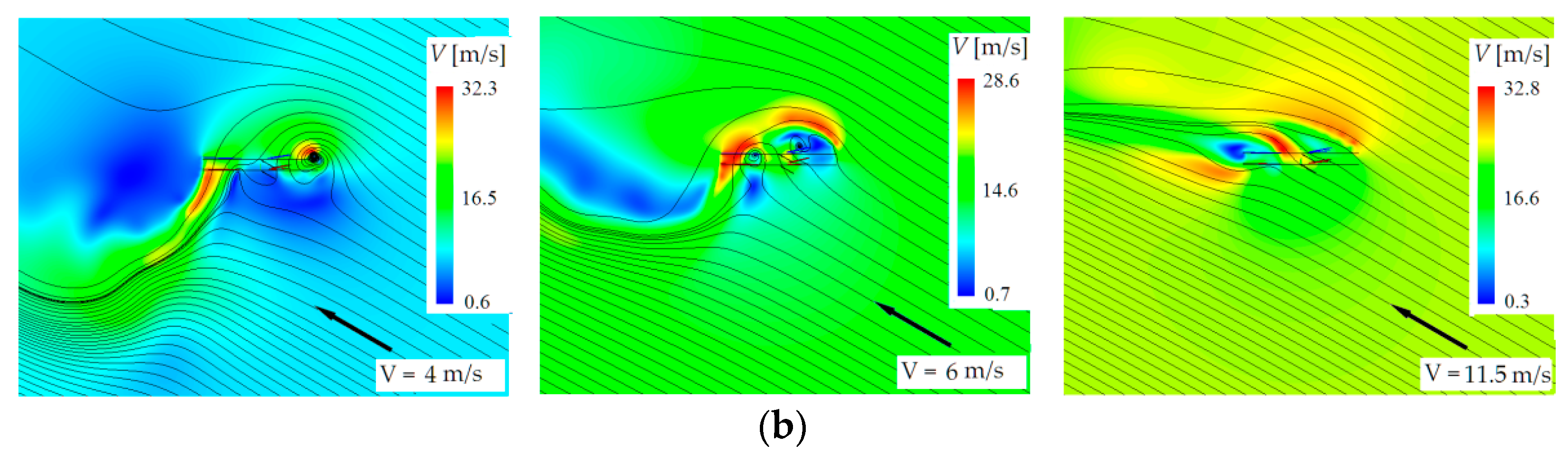 Aerospace 09 00061 g007b